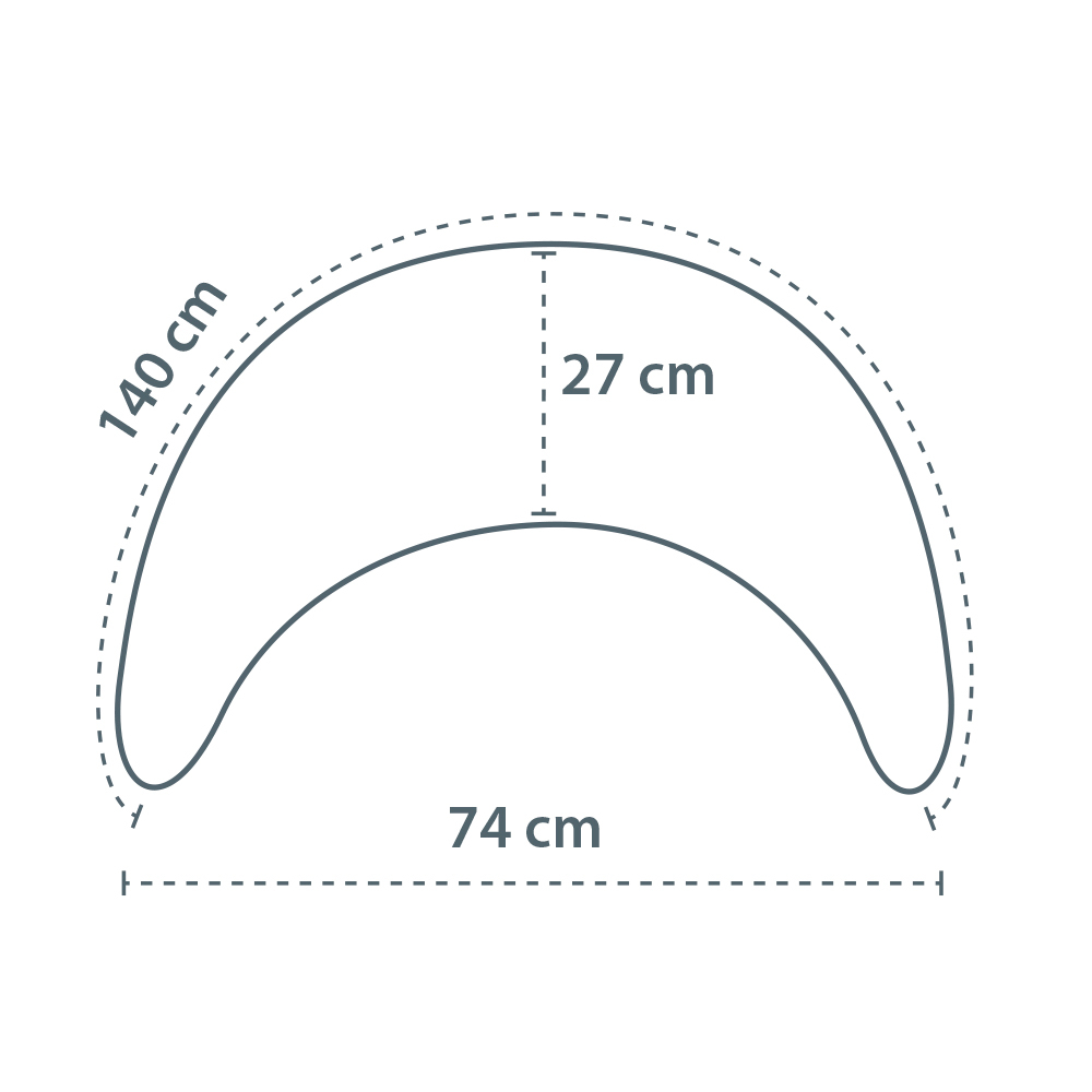 Stillkissenbezüge, THERALINE, Grün – Produktansicht