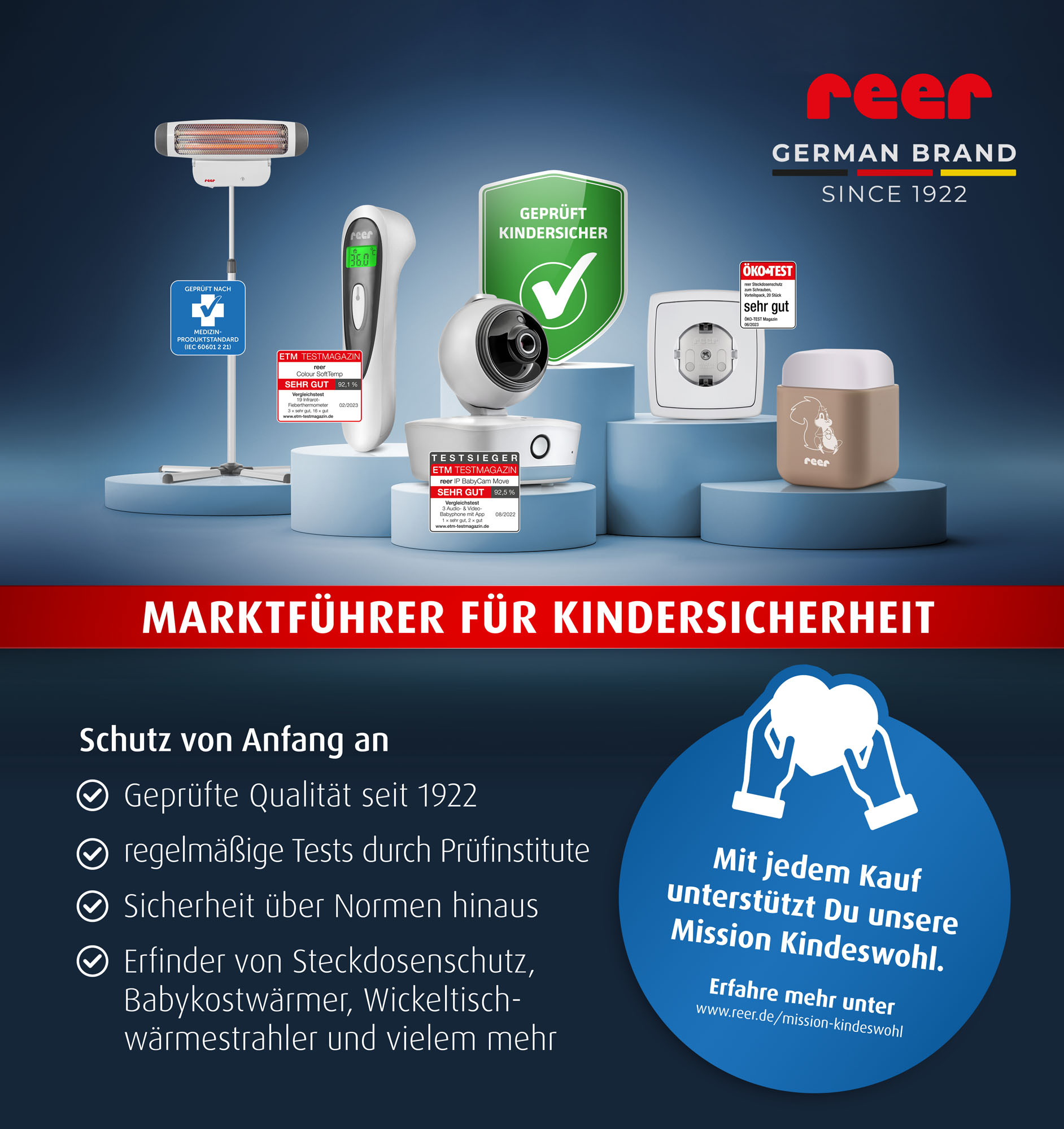 Kantenschutz, reer, Transparent – Produktansicht