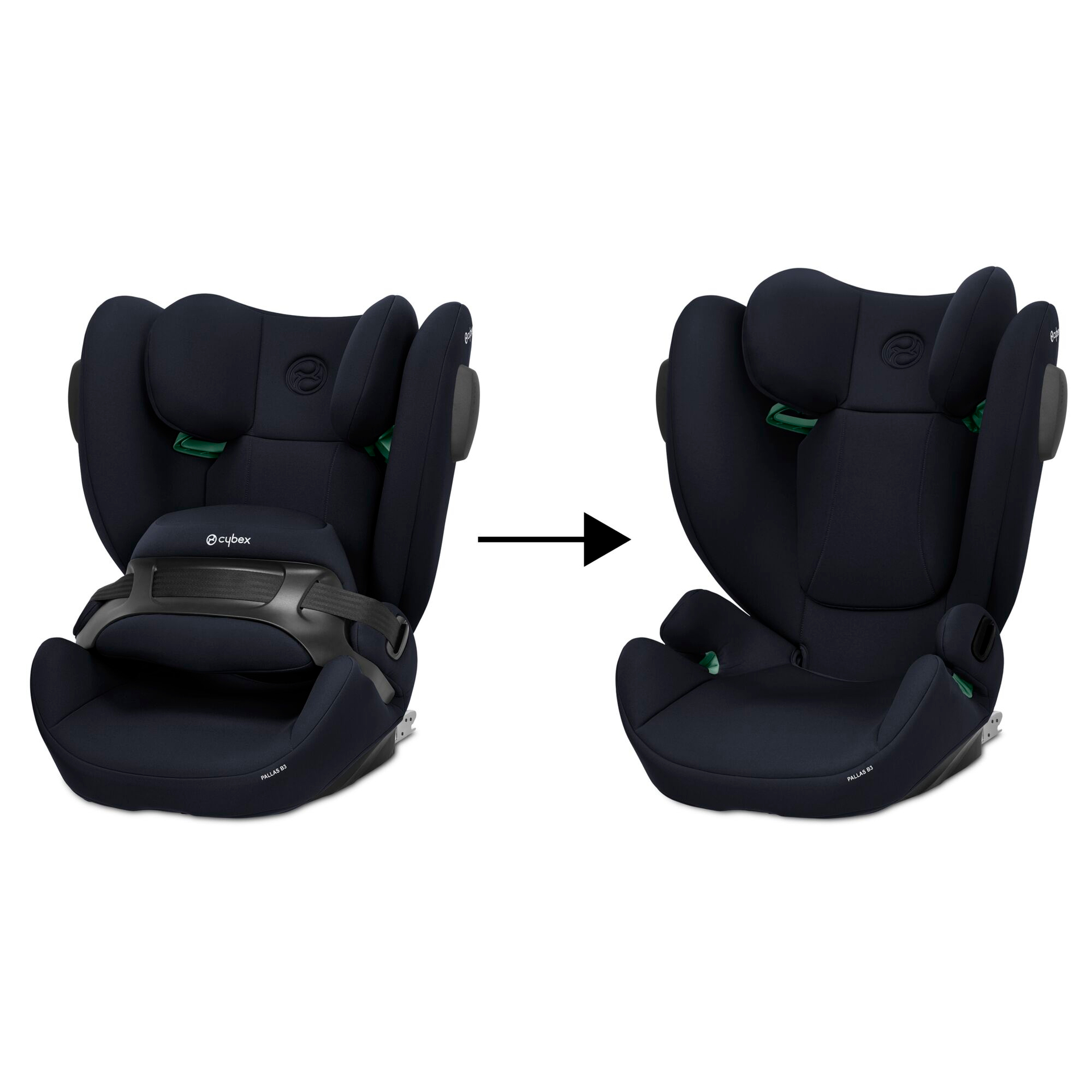 Siège Auto Enfant Cybex Pallas B I-Size - Groupe 1/2/3 (15-36 Kg), Couleur Gris - 5