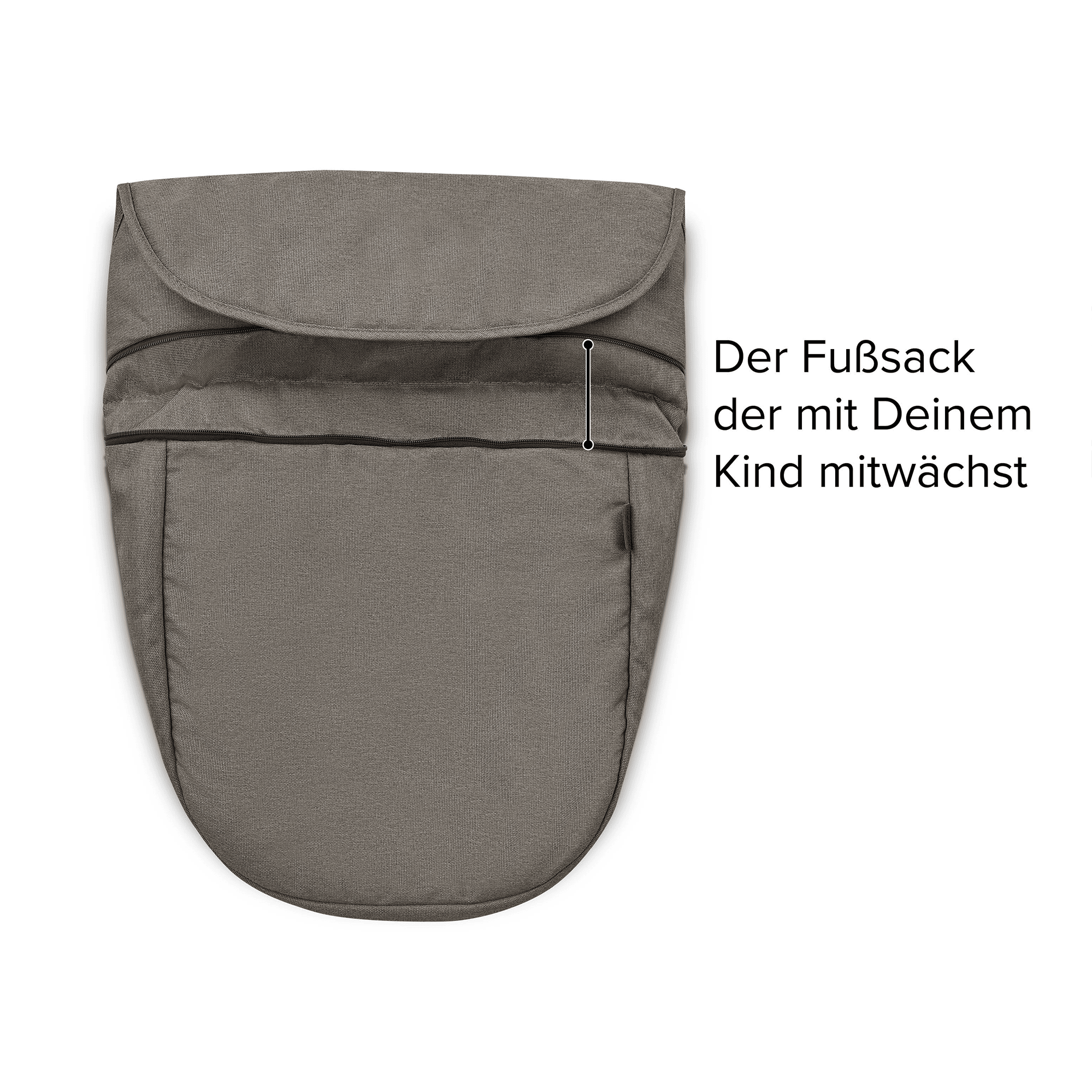 Fußsäcke & Decken, ABC DESIGN, Beige – Produktansicht