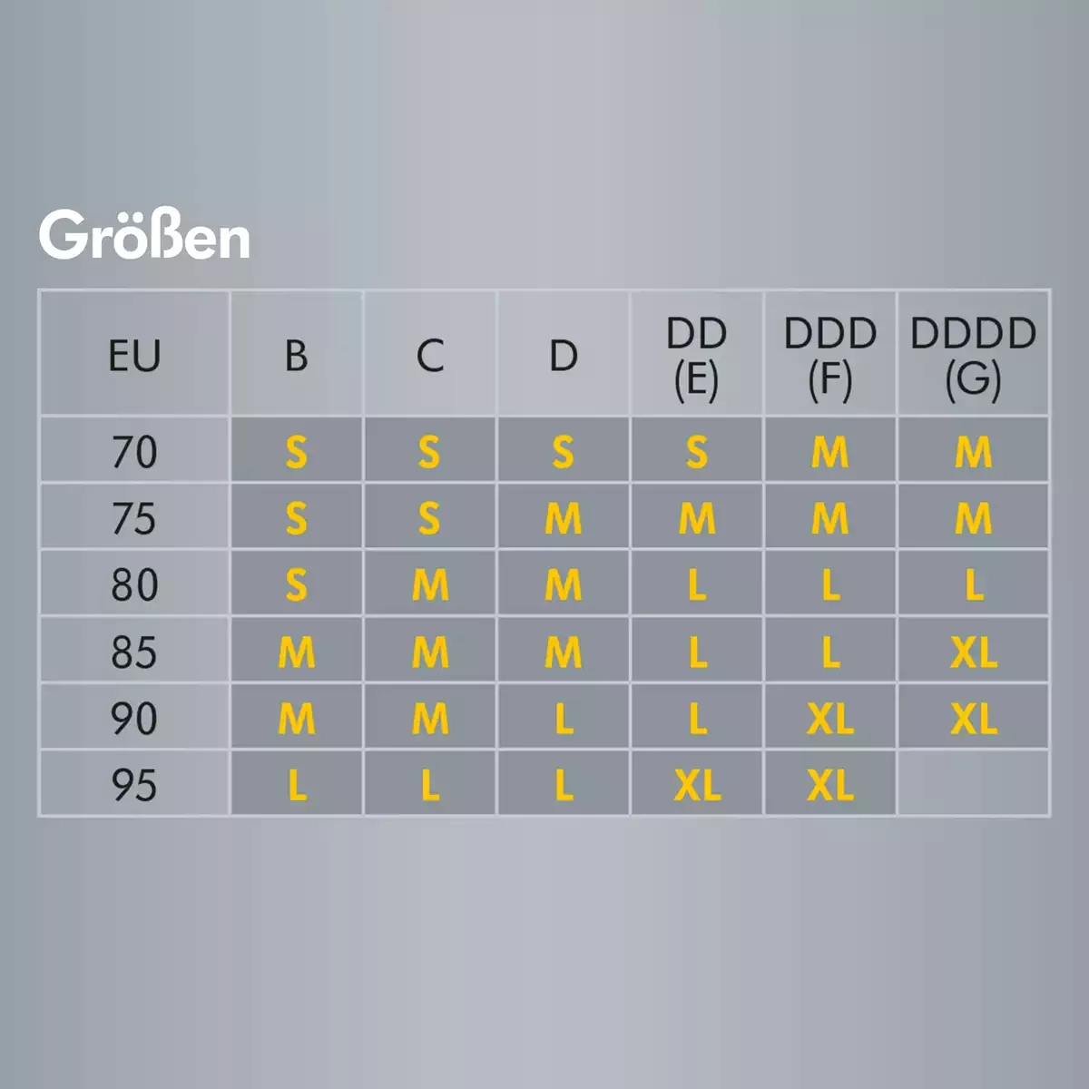 Still-BH´s, medela, Weiß – Produktansicht