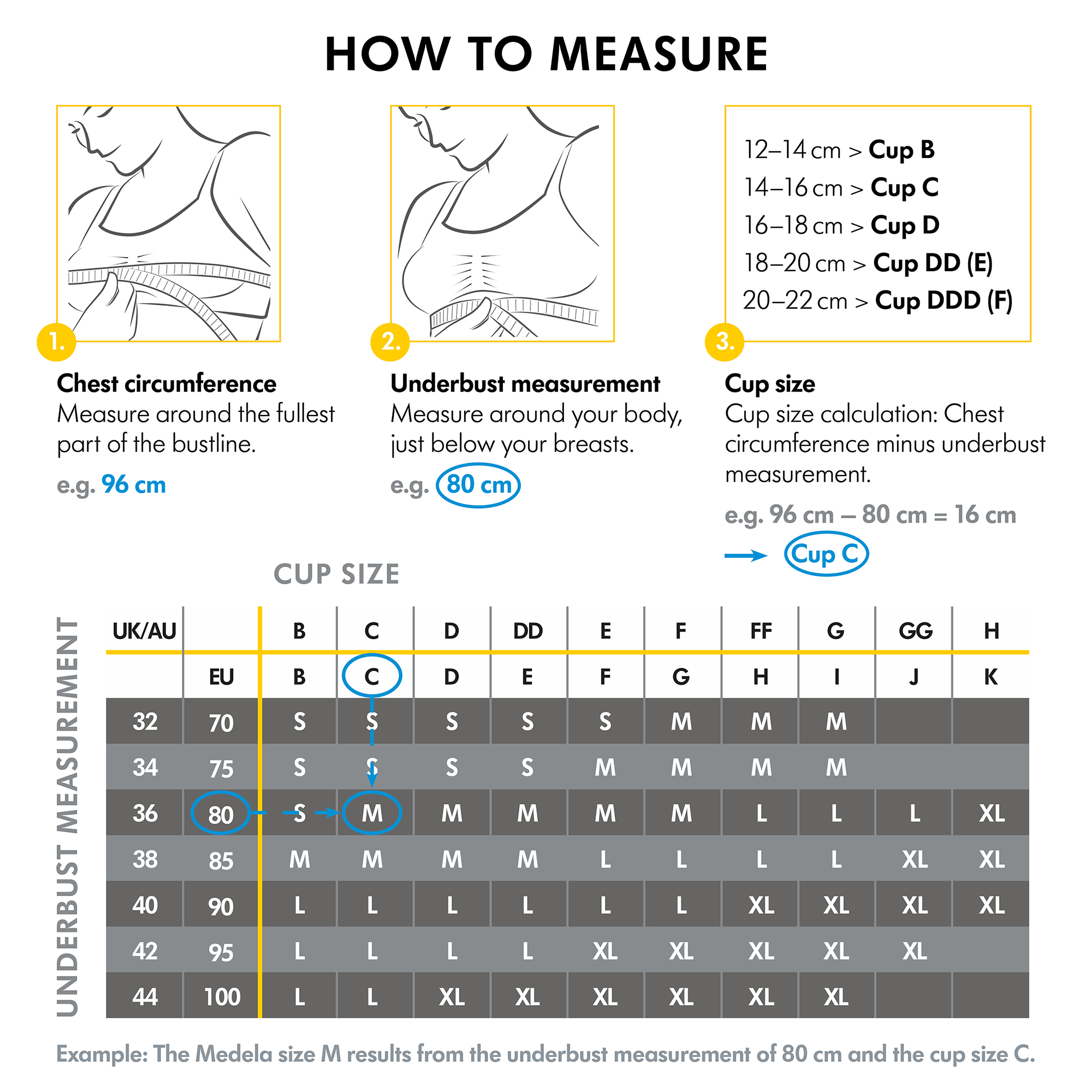 Still-BH´s, medela, Schwarz – Produktansicht
