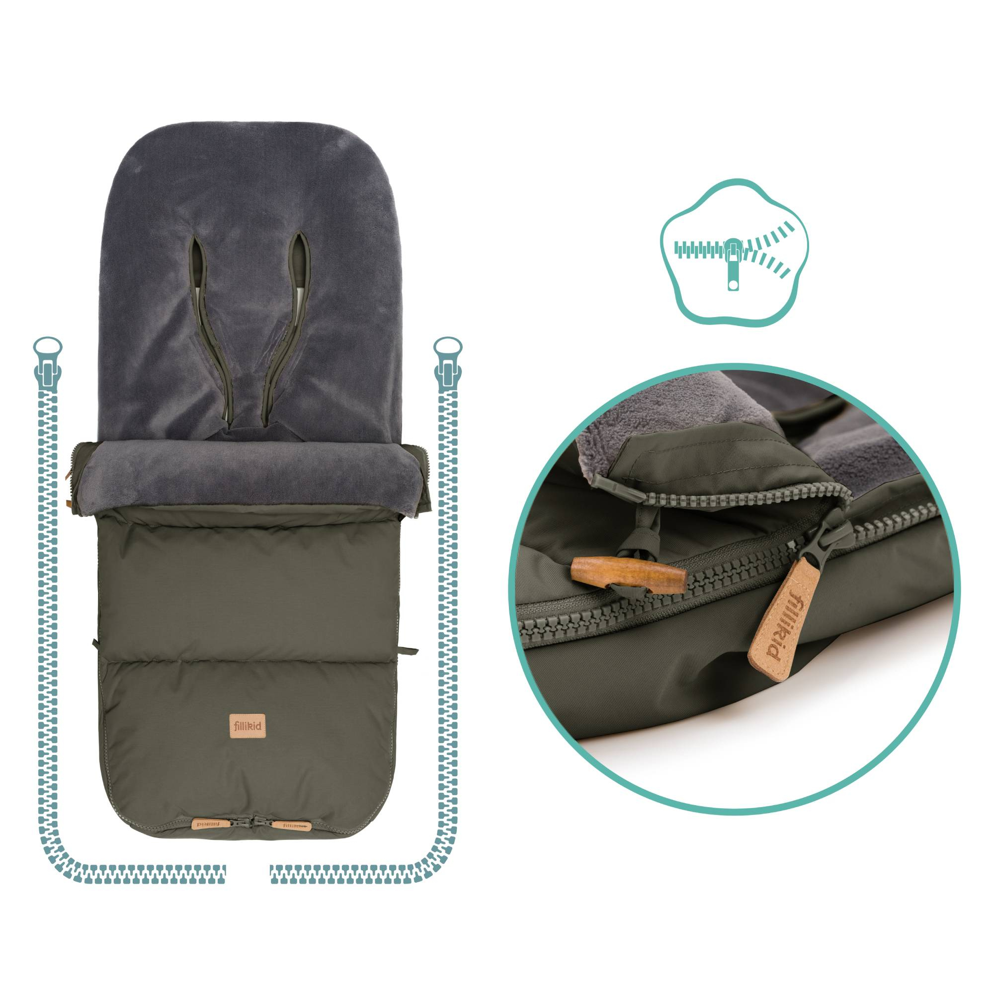 Fußsäcke & Decken, LITTLE ONE, Grün – Produktansicht