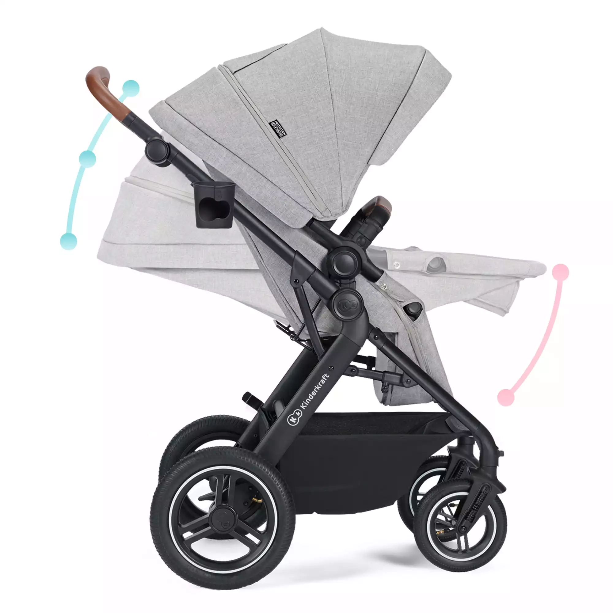 Kinderwagen Komplettsets, Kinderkraft – Produktansicht