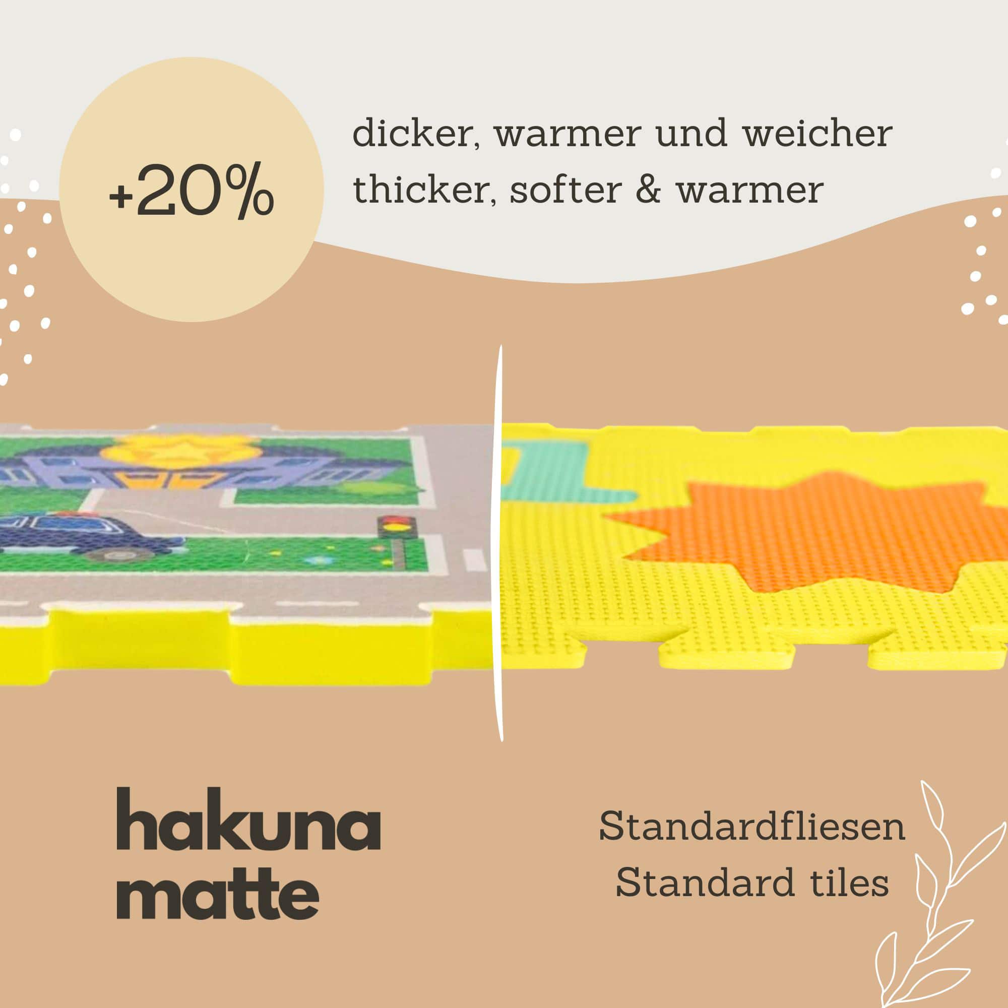 Puzzlematten, Hakuna matte, Mehrfarbig – Produktansicht