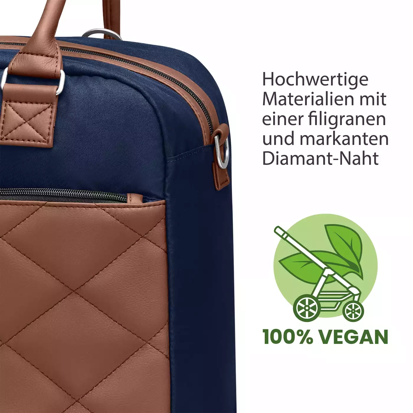 Wickeltaschen, ABC DESIGN – Produktansicht