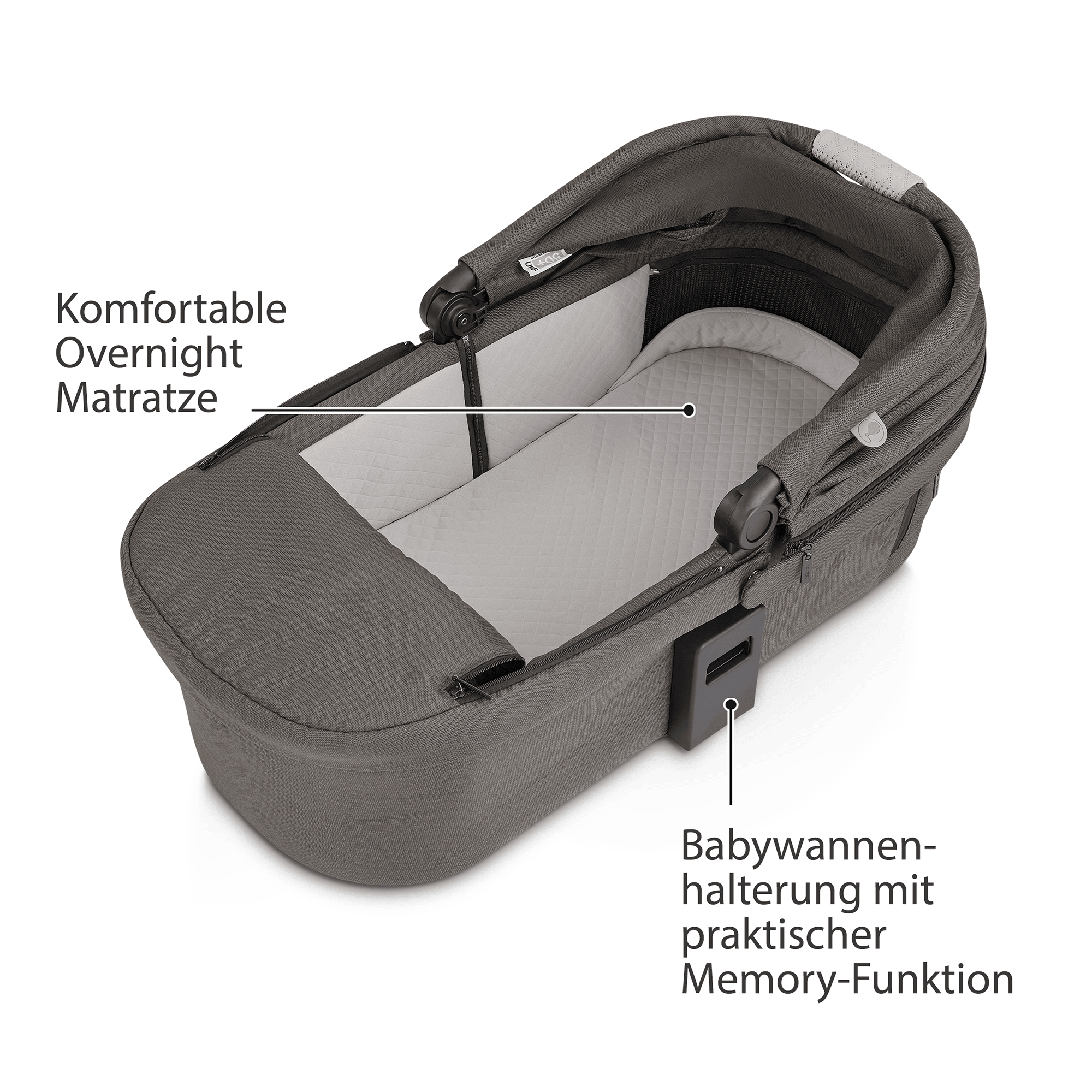 Kombi-Kinderwagen, ABC DESIGN – Produktansicht