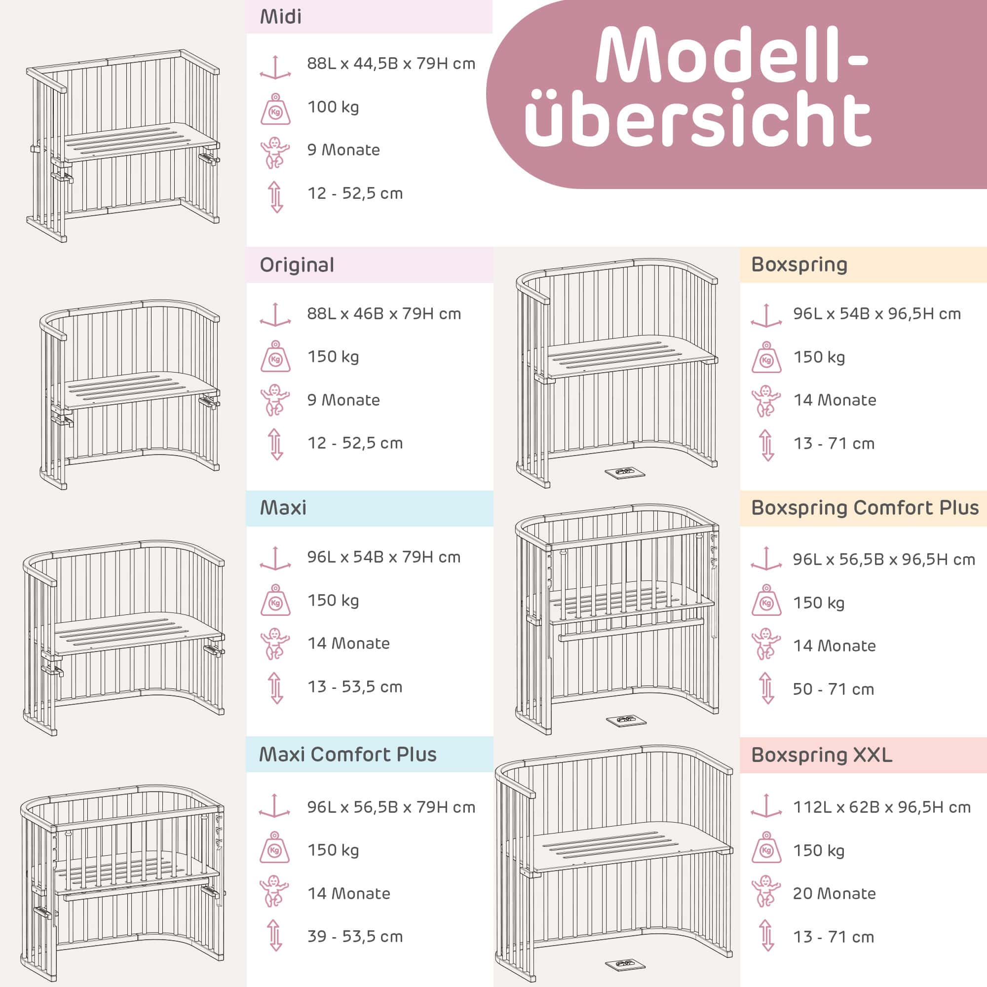 Beistellbetten, babybay, Grau – Produktansicht