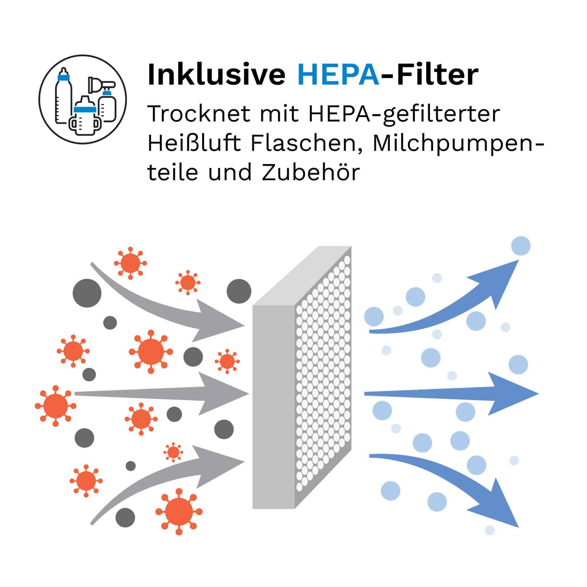 Vaporisatoren, babybrezza, Schwarz – Produktansicht