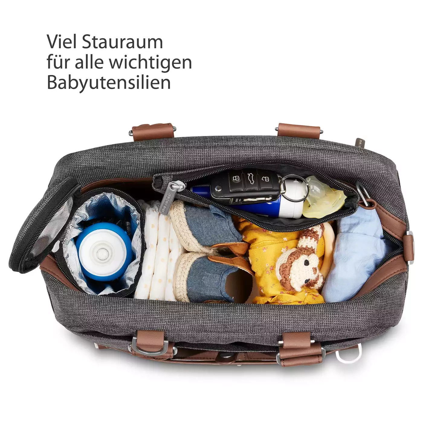 Wickeltaschen, ABC DESIGN – Produktansicht