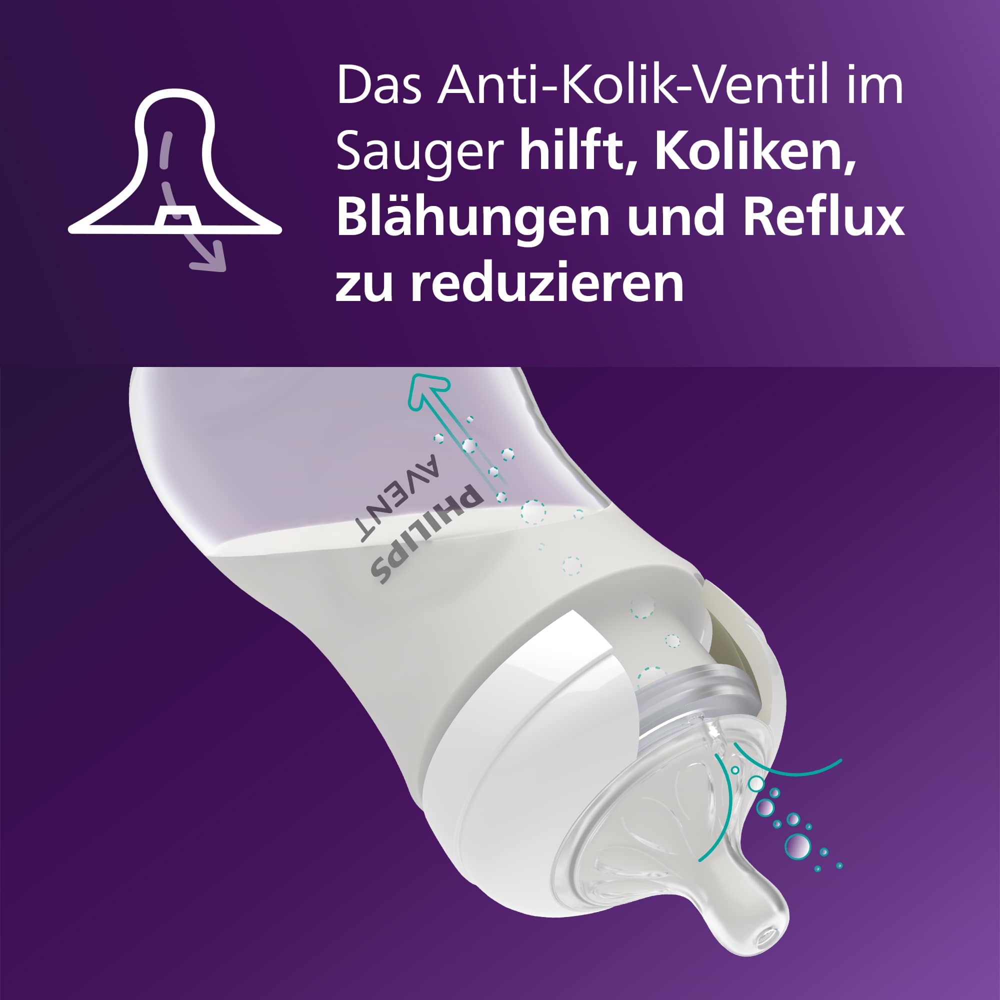 Trinksauger, PHILIPS AVENT, Transparent – Produktansicht