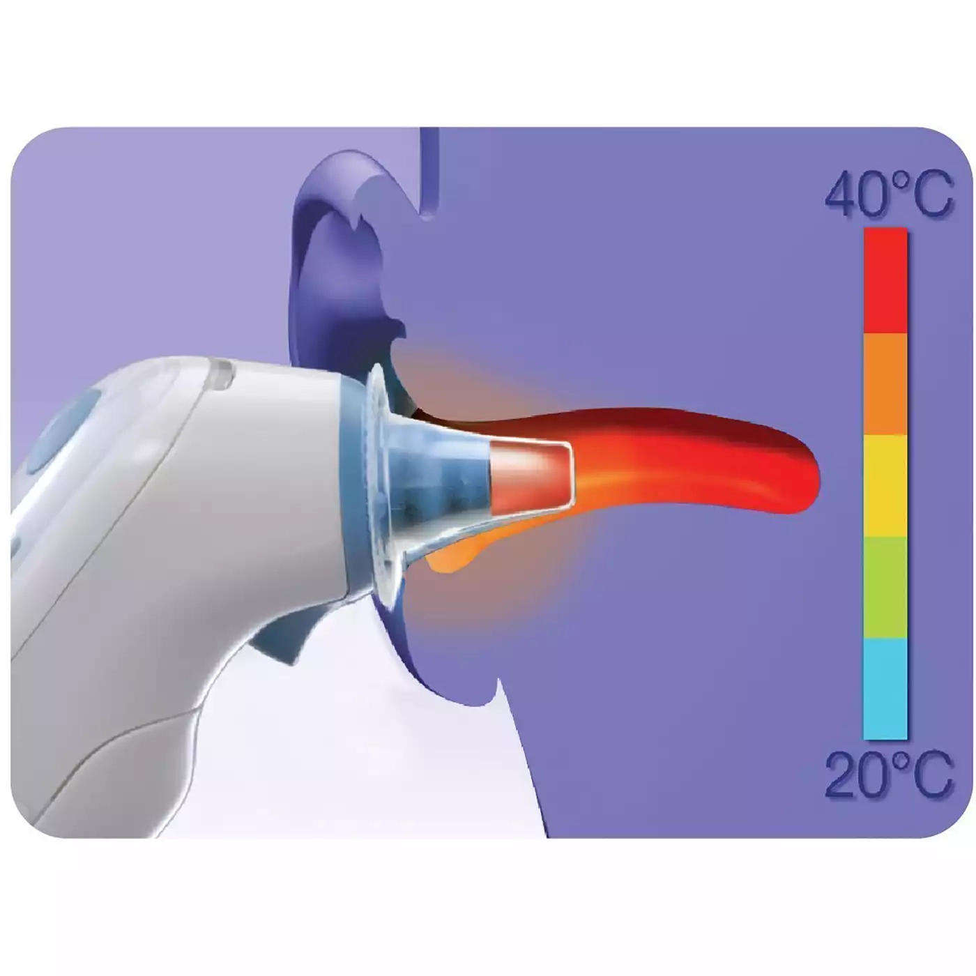 Fieberthermometer, BRAUN, Transparent – Produktansicht