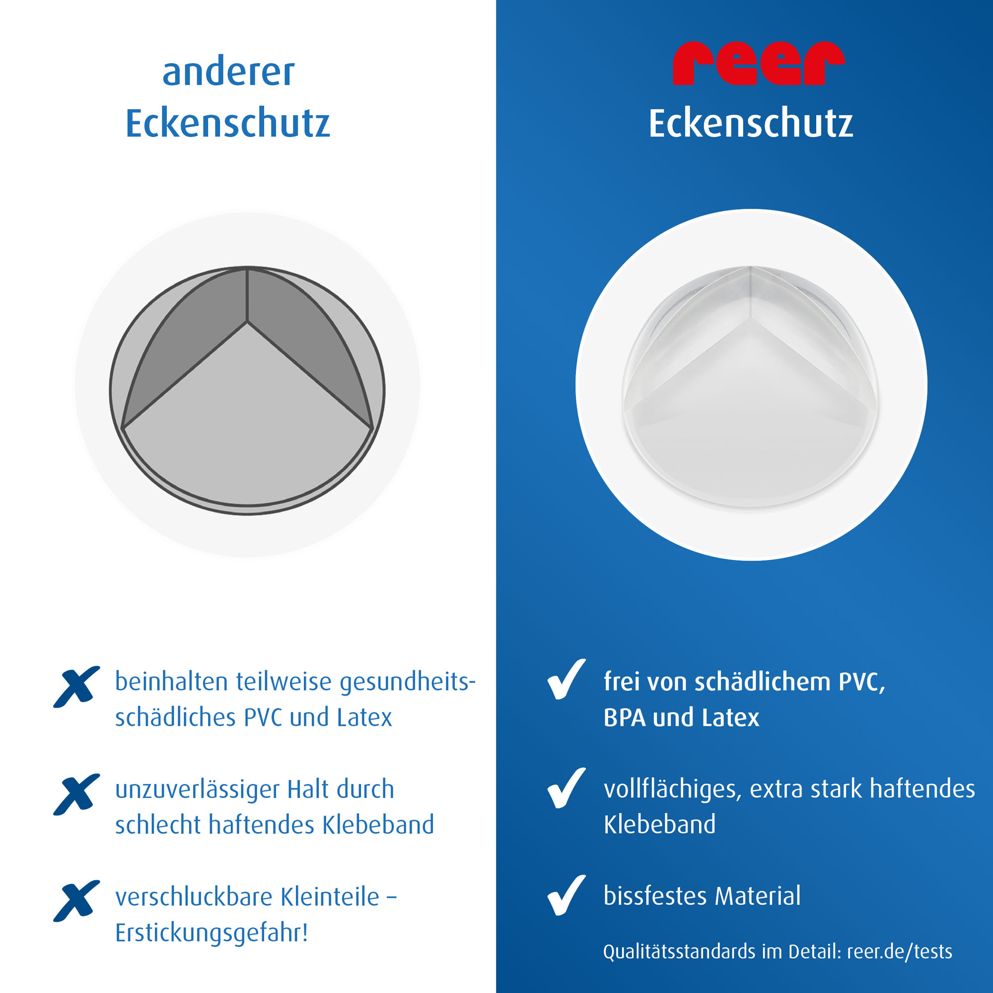 Kantenschutz, reer, Transparent – Produktansicht