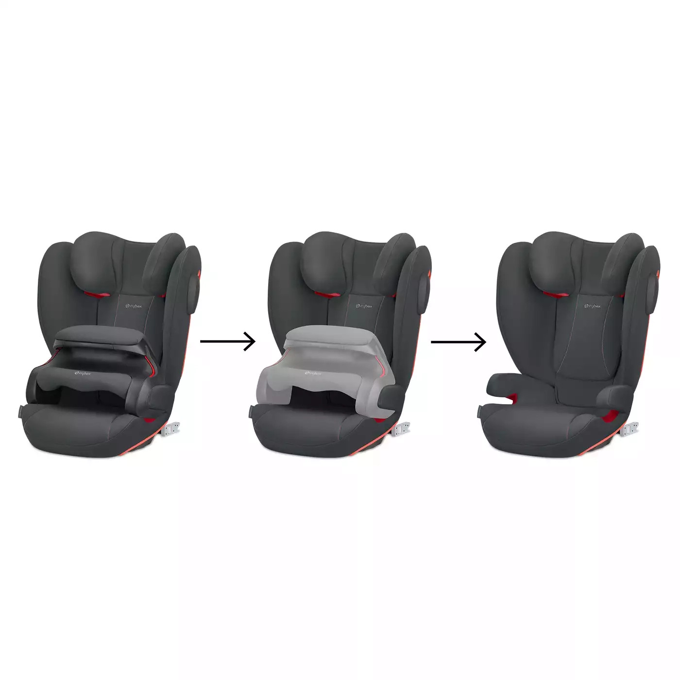 Kindersitze 9-36 kg, Gruppe 1/2/3, cybex – Produktansicht