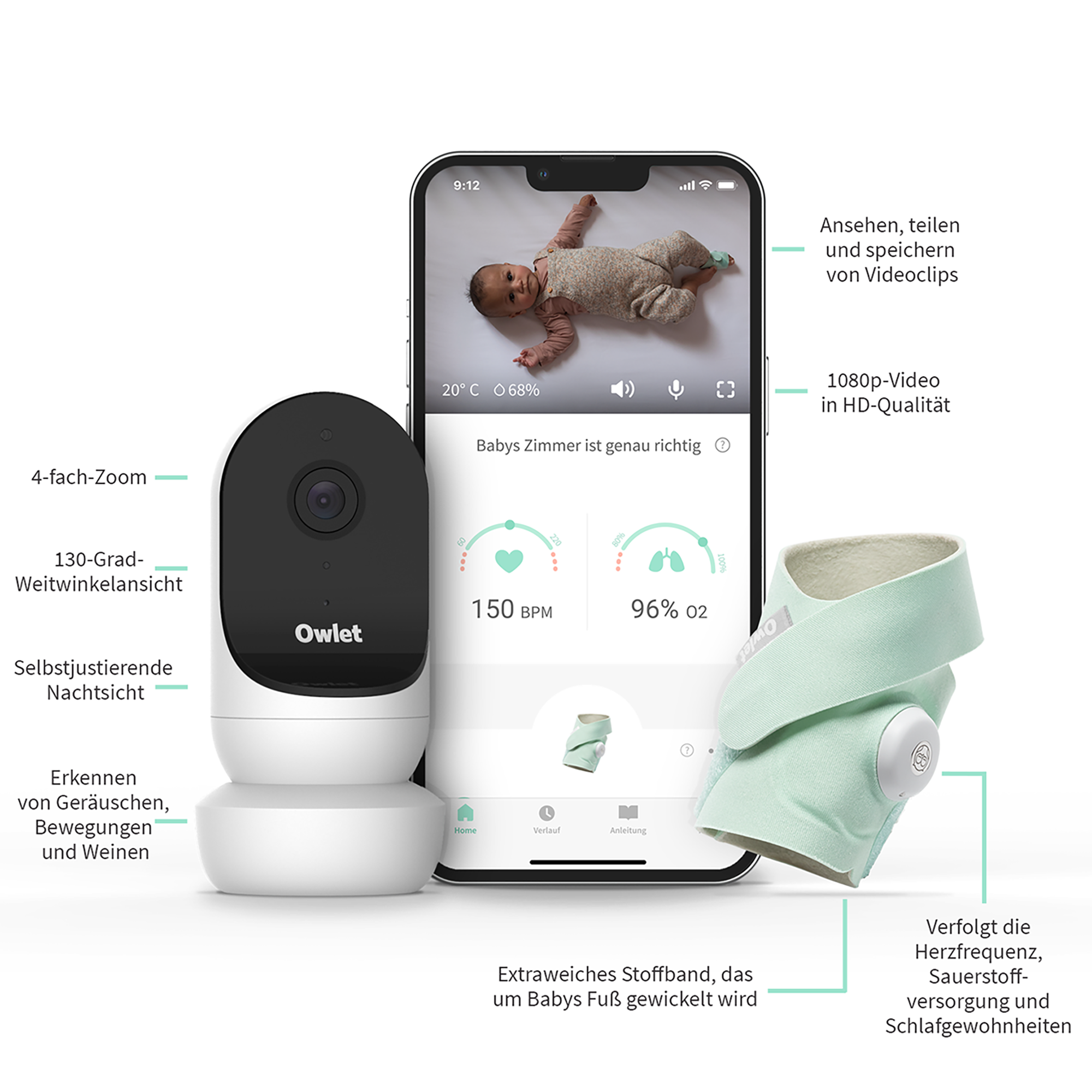 Video Babyphone, Owlet – Produktansicht