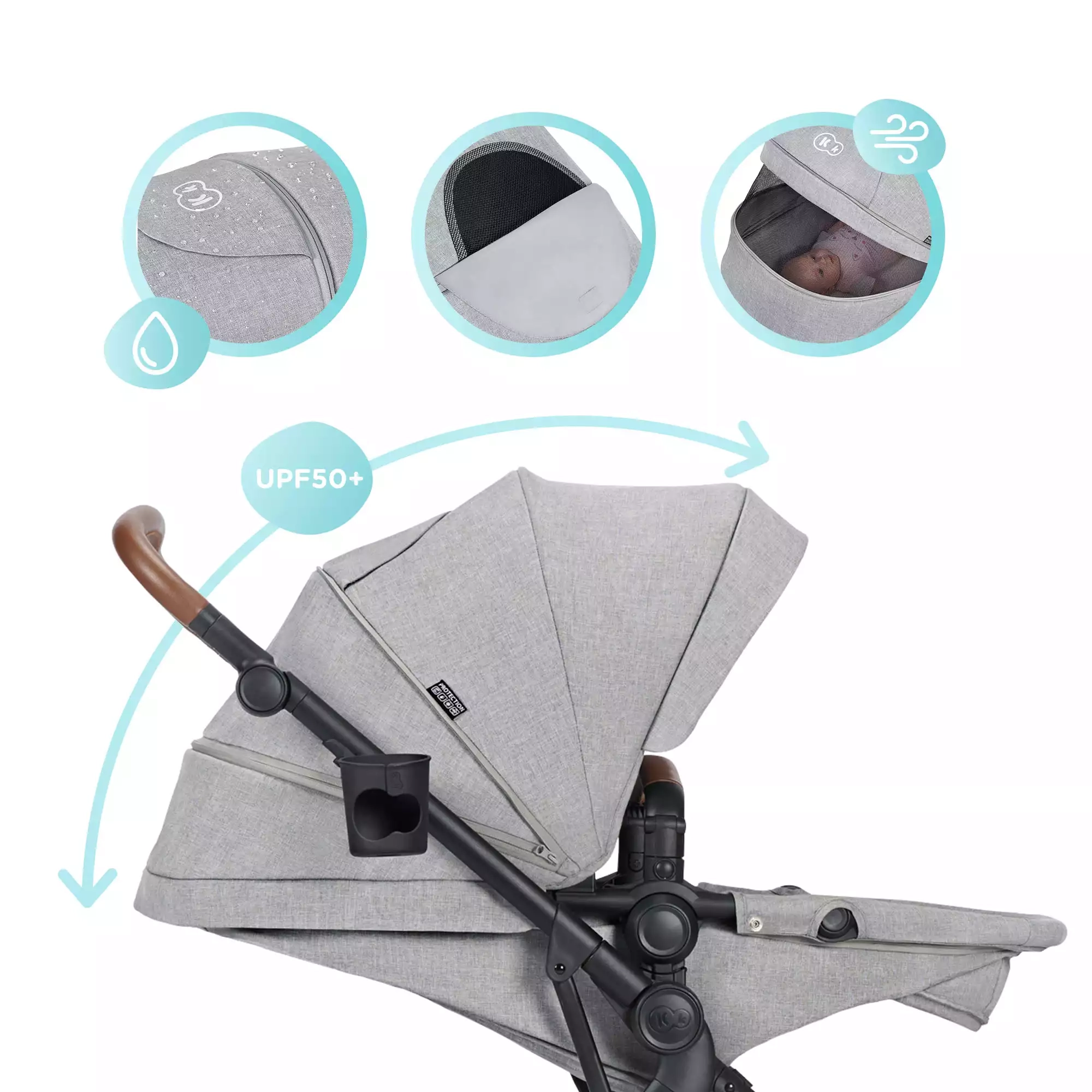 Kinderwagen Komplettsets, Kinderkraft – Produktansicht