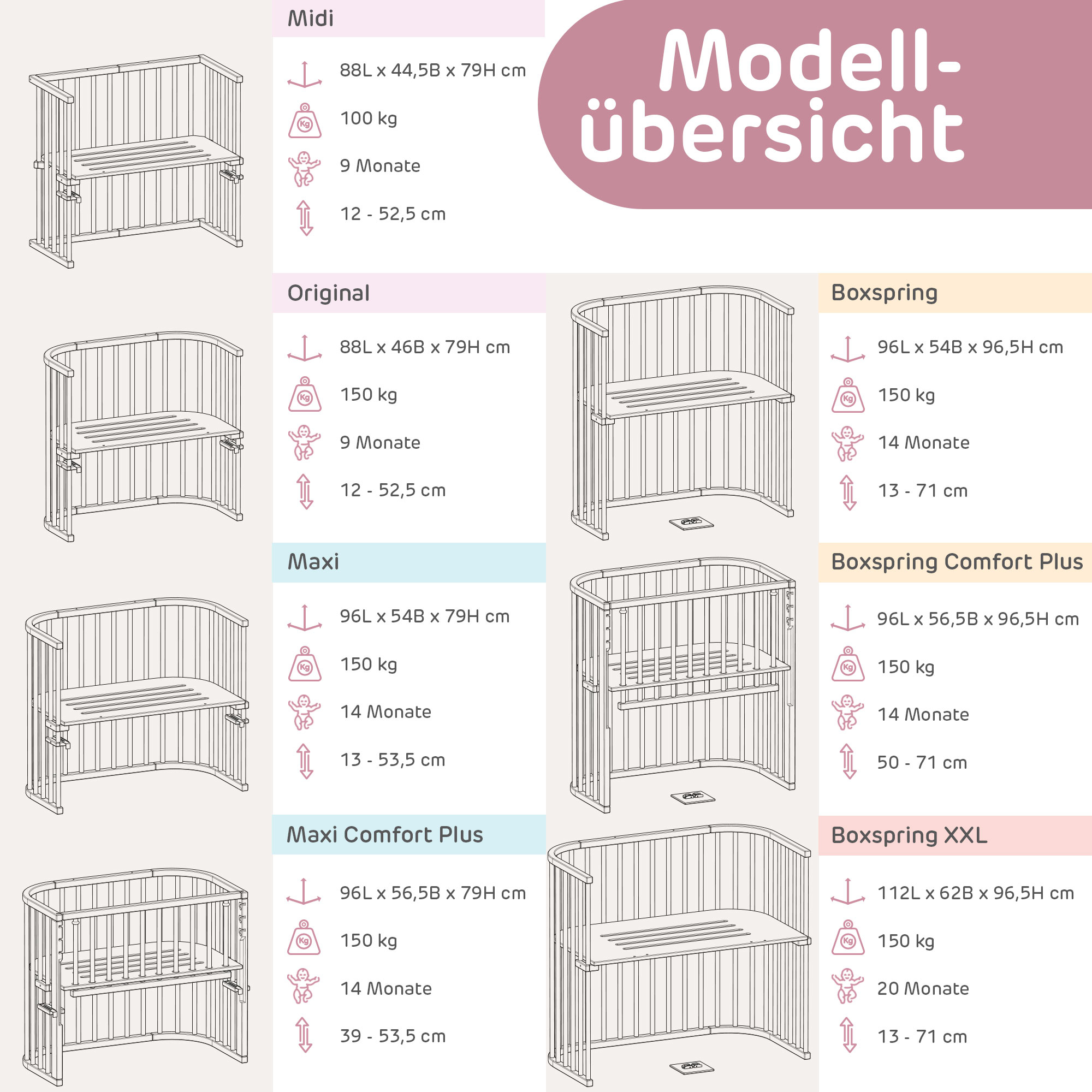Beistellbetten, babybay, Beige – Produktansicht