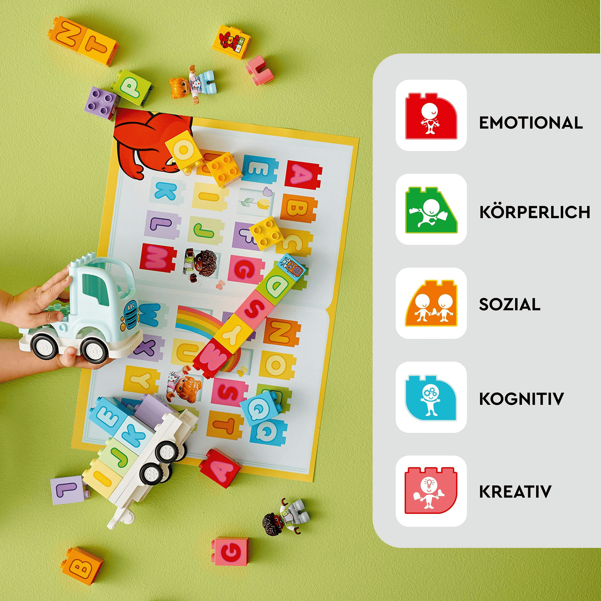 Konstruktionsspielzeug, LEGO – Produktansicht