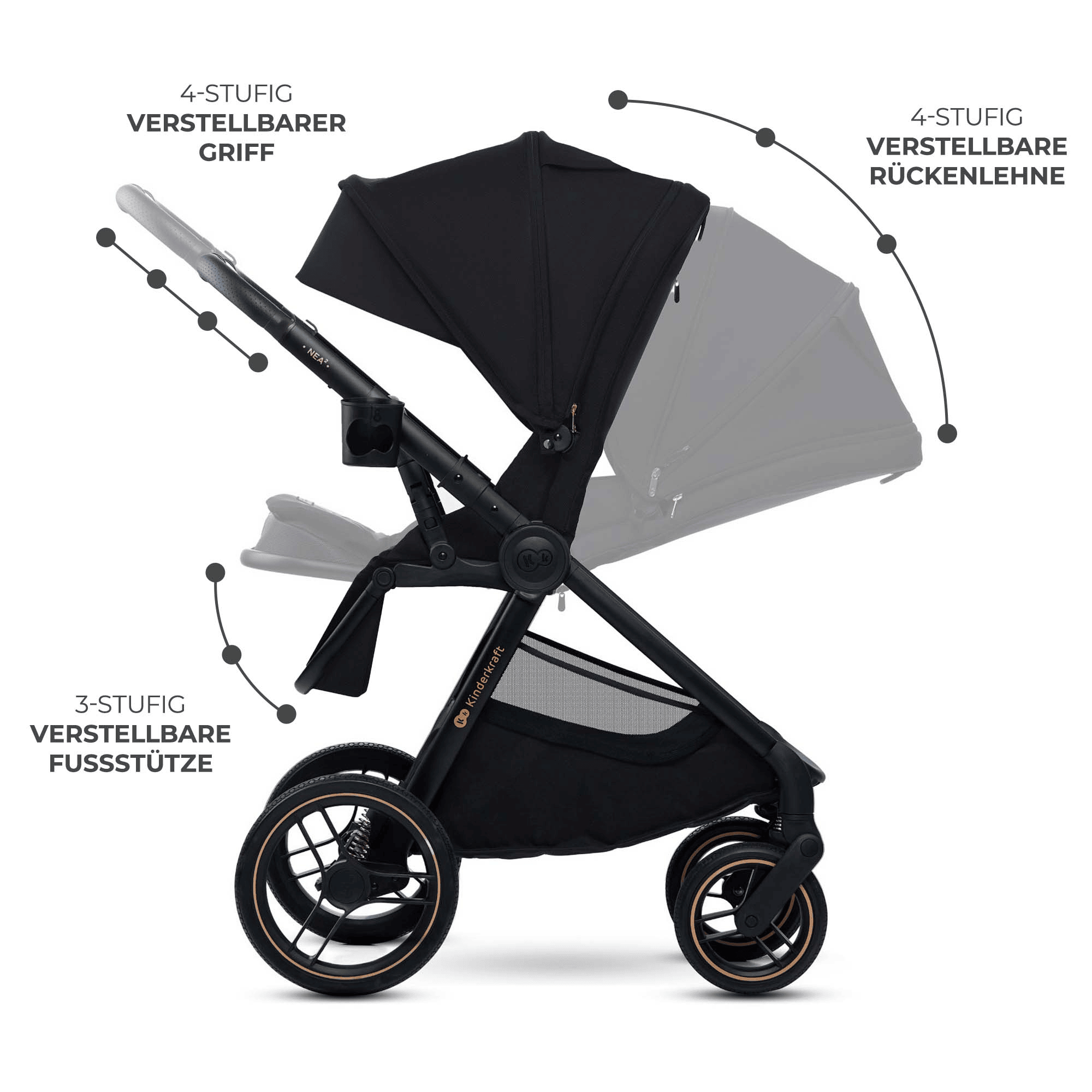 Kombi-Kinderwagen, Kinderkraft, Schwarz – Produktansicht
