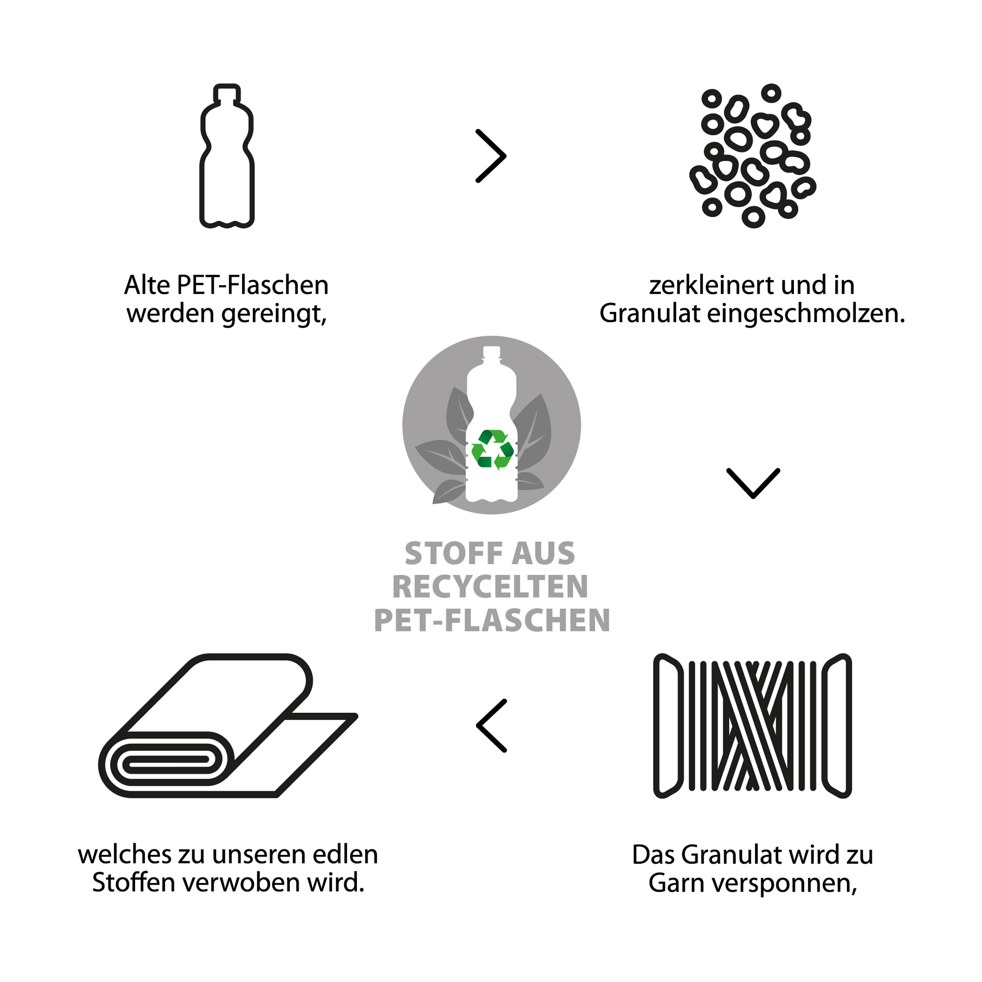 SALE % Pflege, ABC DESIGN, Beige – Produktansicht