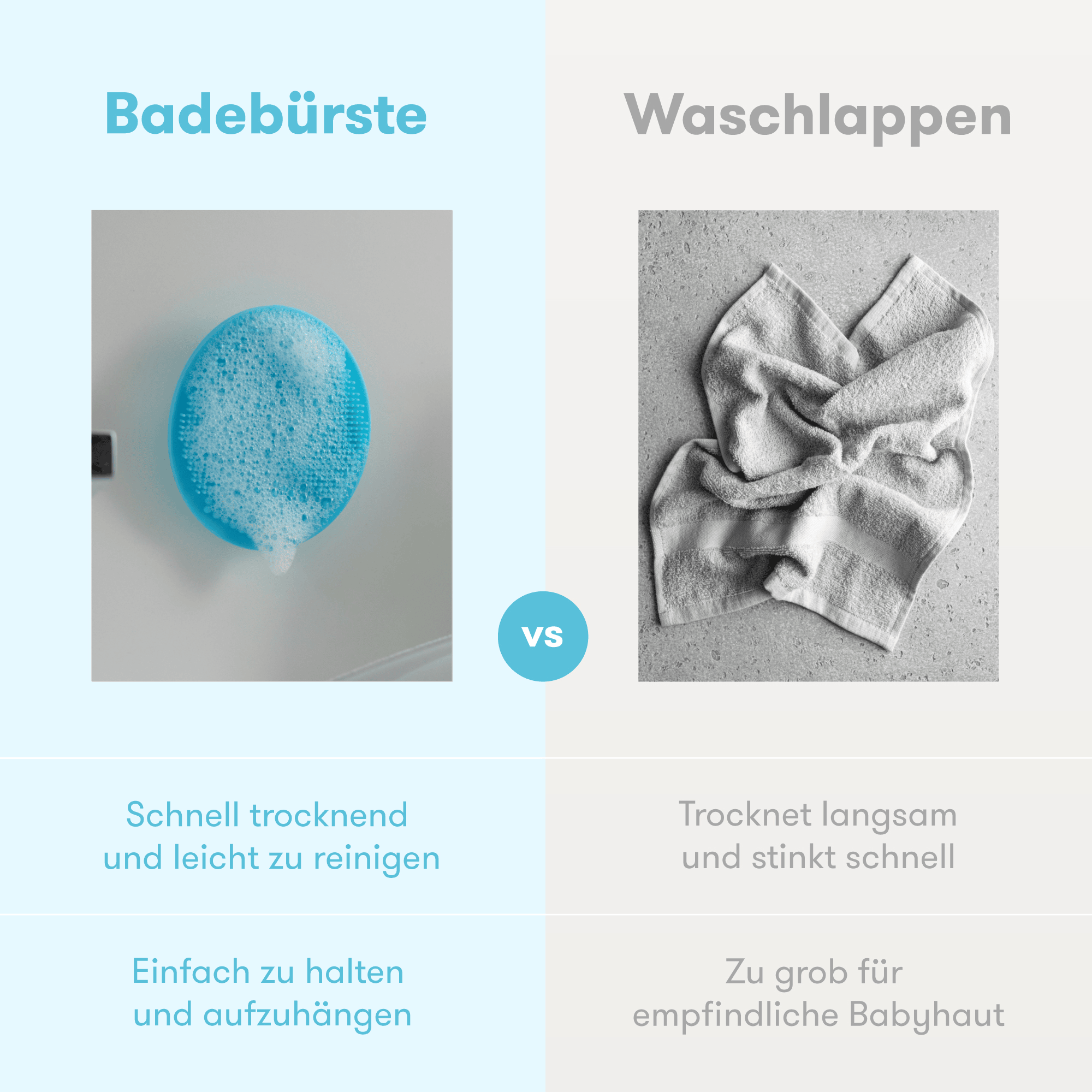 Produkte, Frida baby, Blau – Produktansicht