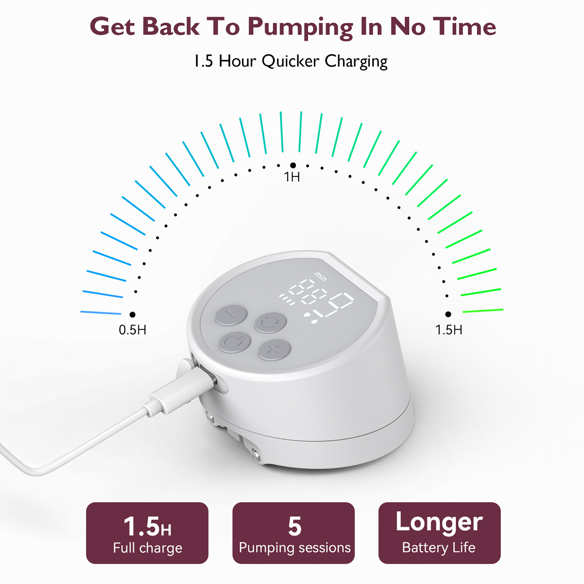Hands Free Milchpumpen, momcozy, Weiß – Produktansicht