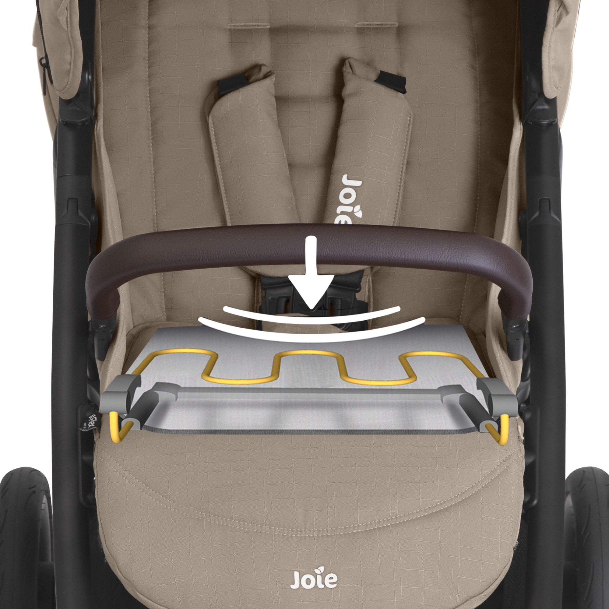 Buggys, Joie, Braun – Produktansicht