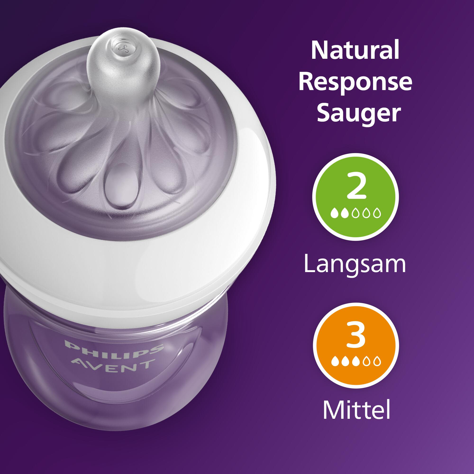 Babyfläschchen, PHILIPS AVENT, Transparent – Produktansicht