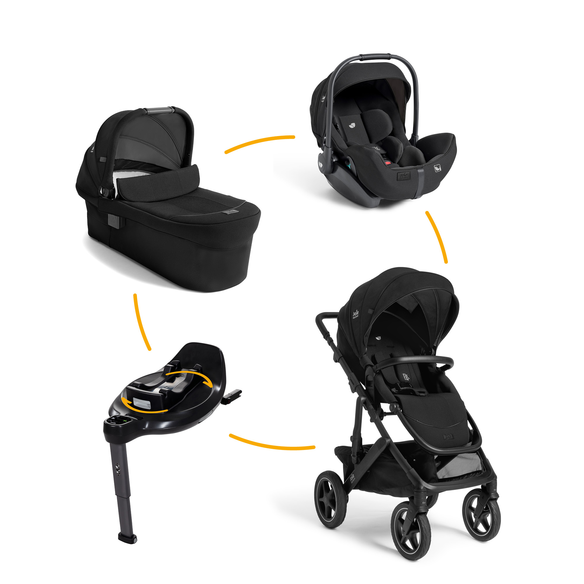 Kinderwagen Komplettsets, Joie signature, Schwarz – Besonderheit: Set bestehend aus Kombi-Kinderwagen, Babyschale und passender Base
