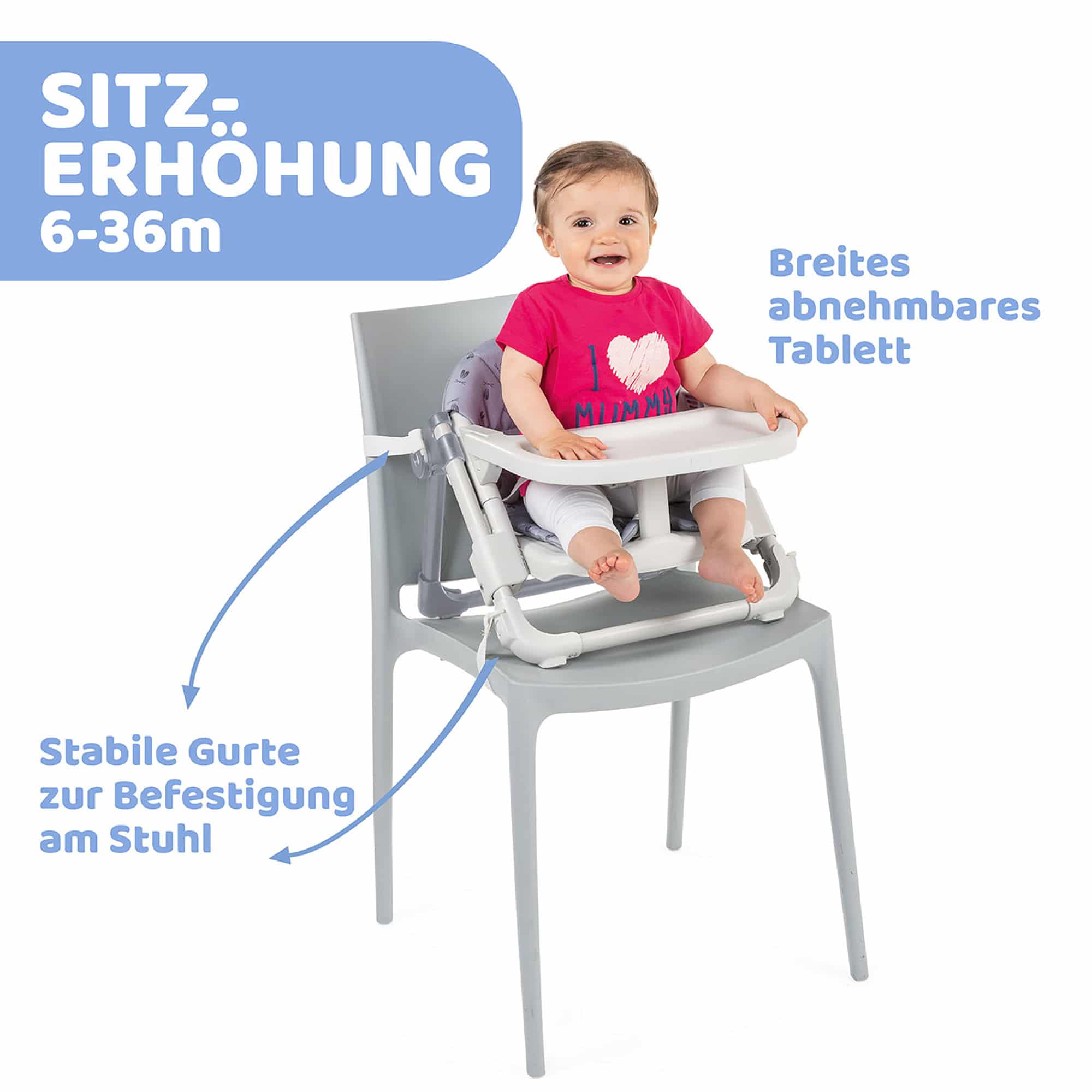 Produkte, chicco, Blau – Produktansicht