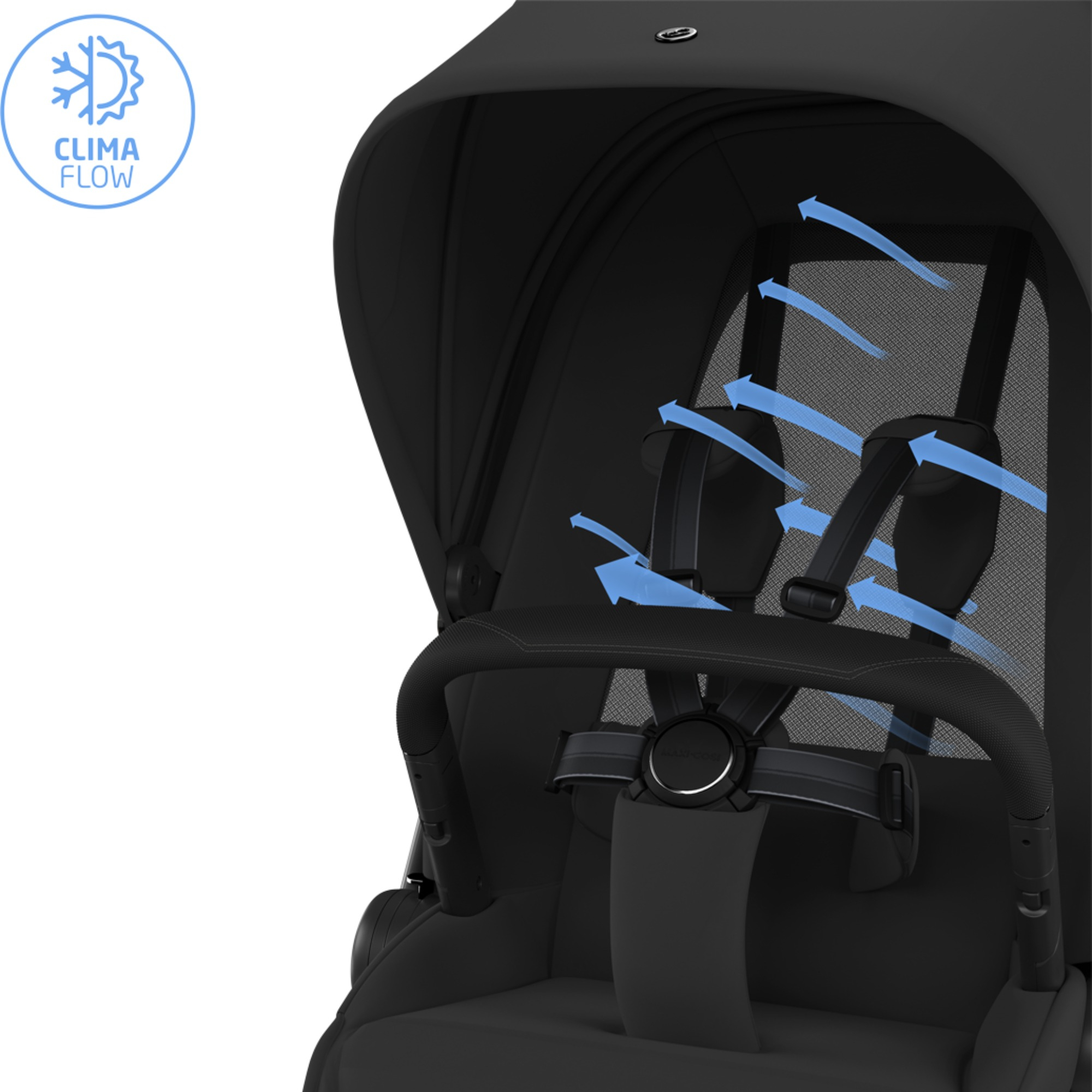 Buggys, MAXI-COSI Premium, Schwarz – Produktansicht