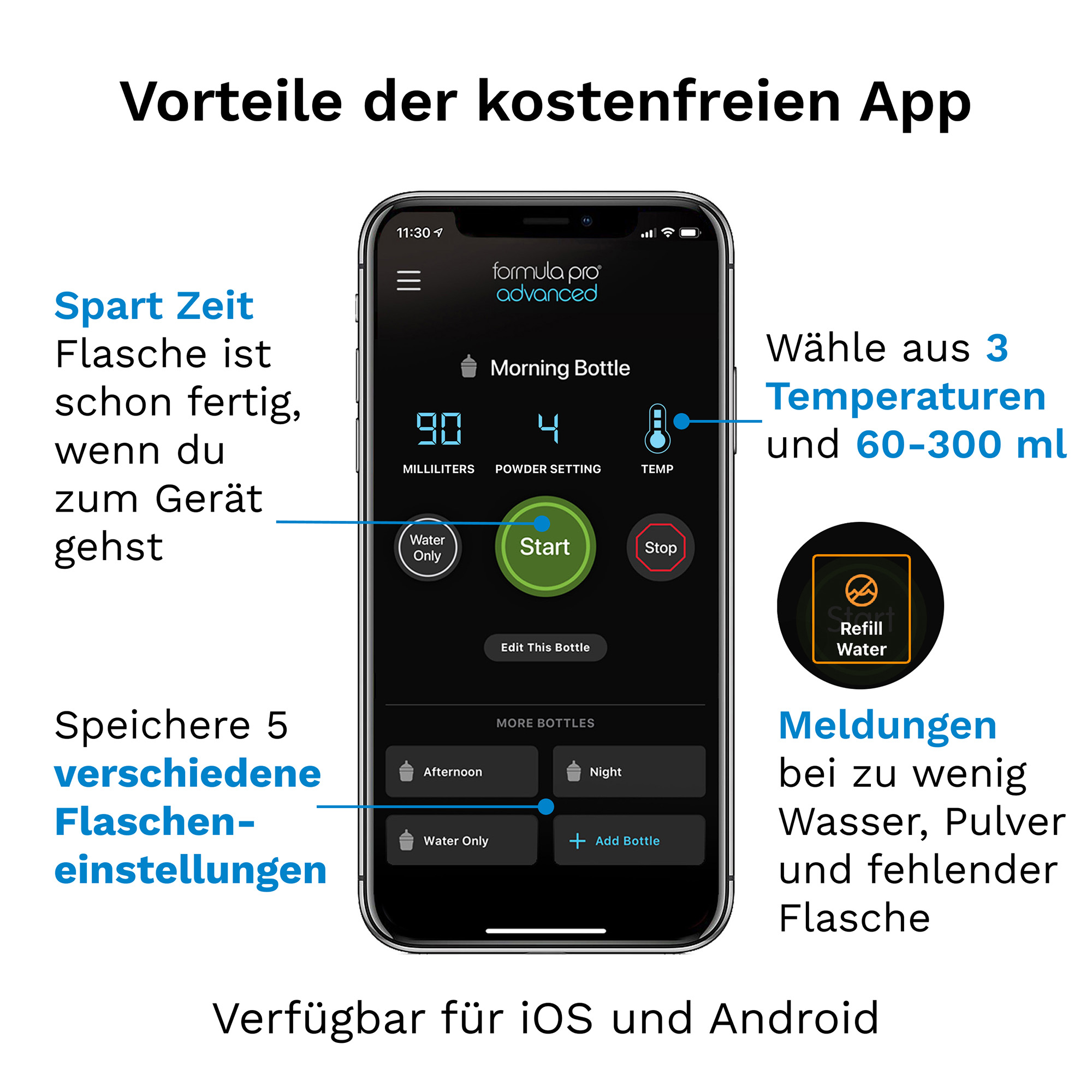 Babykostwärmer, babybrezza, Schwarz – Produktansicht