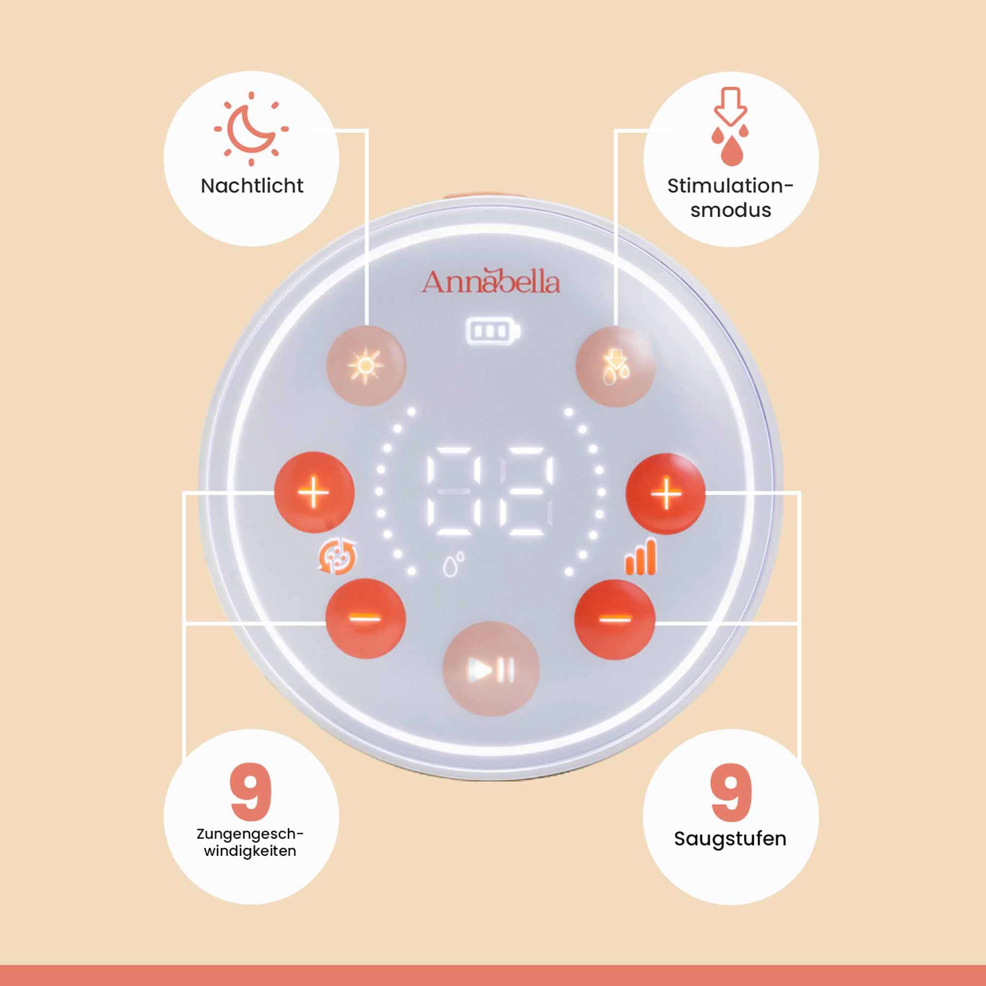 Milchpumpen, Annabella, Beige – Produktansicht
