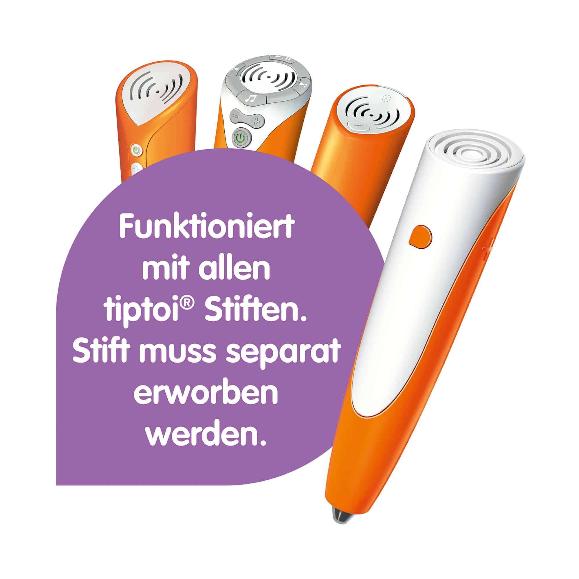 Soundbücher, Tiptoi – Produktansicht