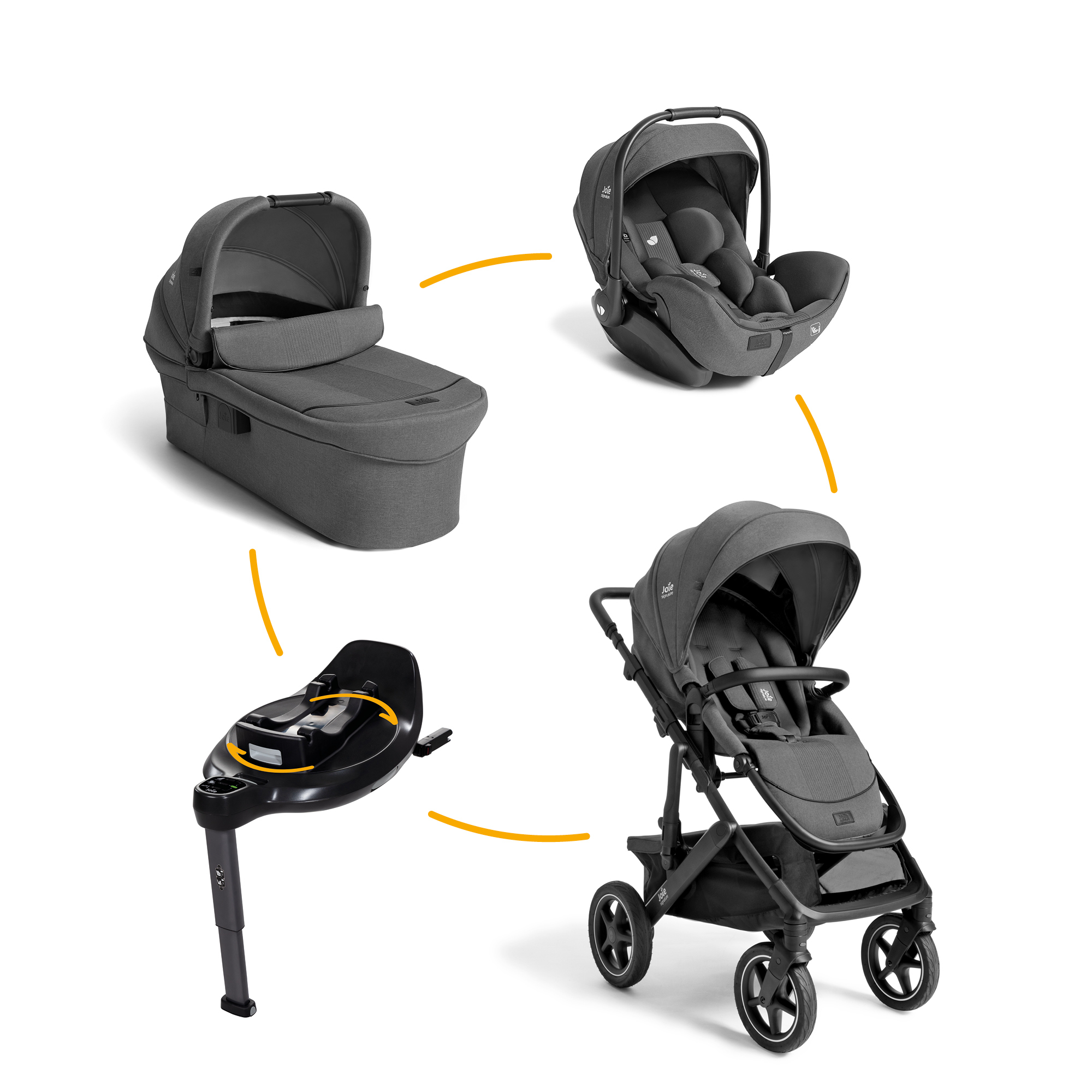 Kinderwagen Komplettsets, Joie signature, Schwarz – Produktansicht