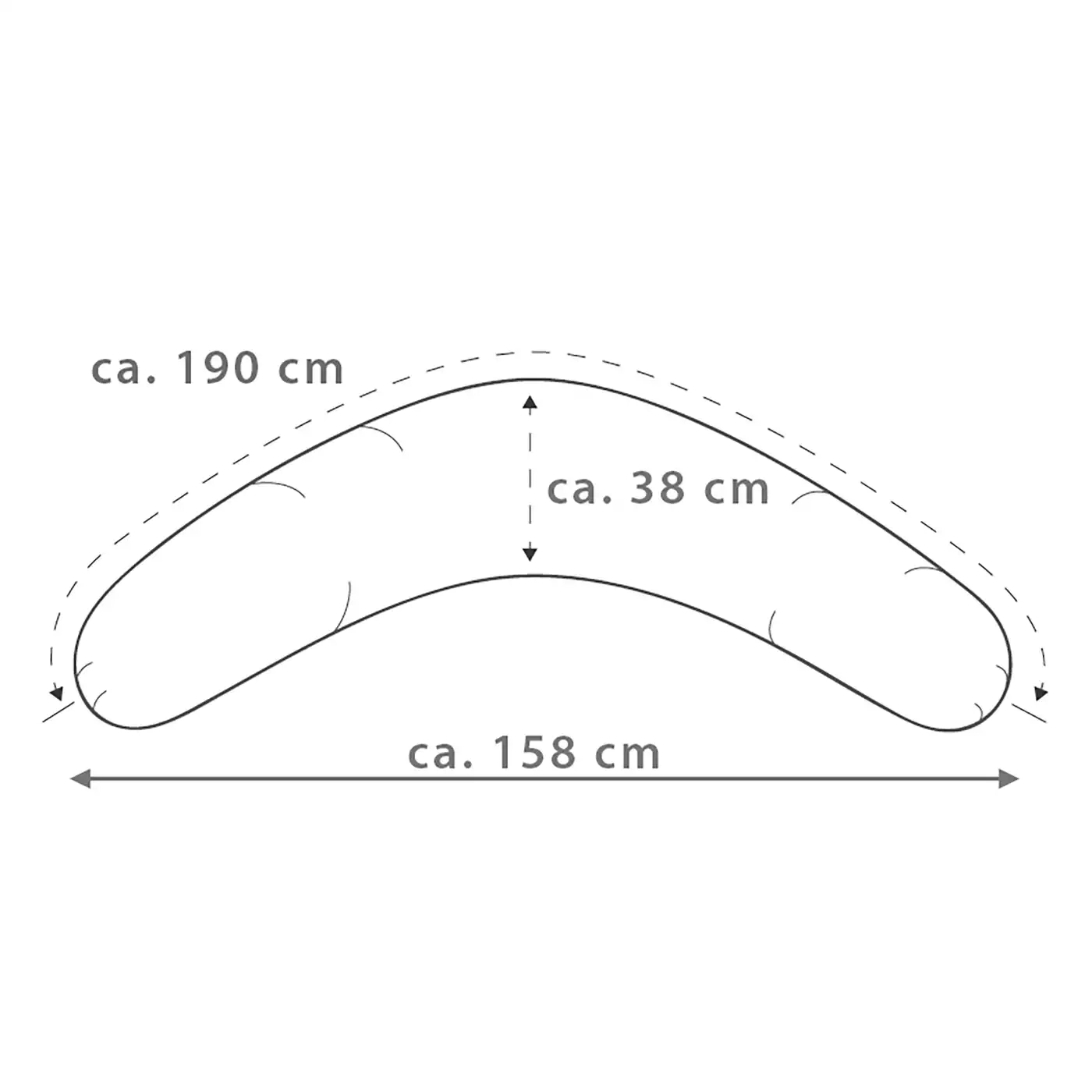 Stillkissen, THERALINE – Produktansicht