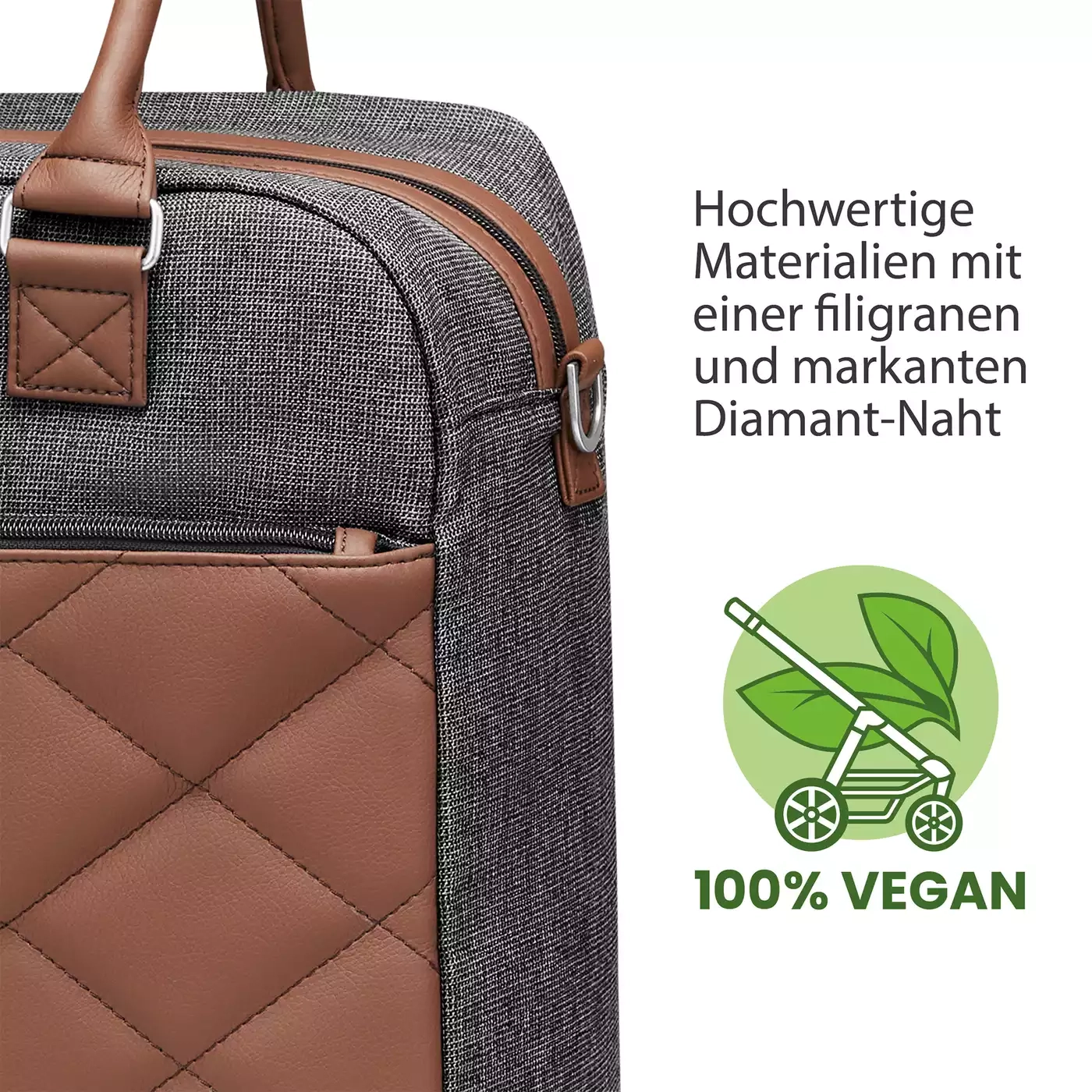 Wickeltaschen, ABC DESIGN – Produktansicht