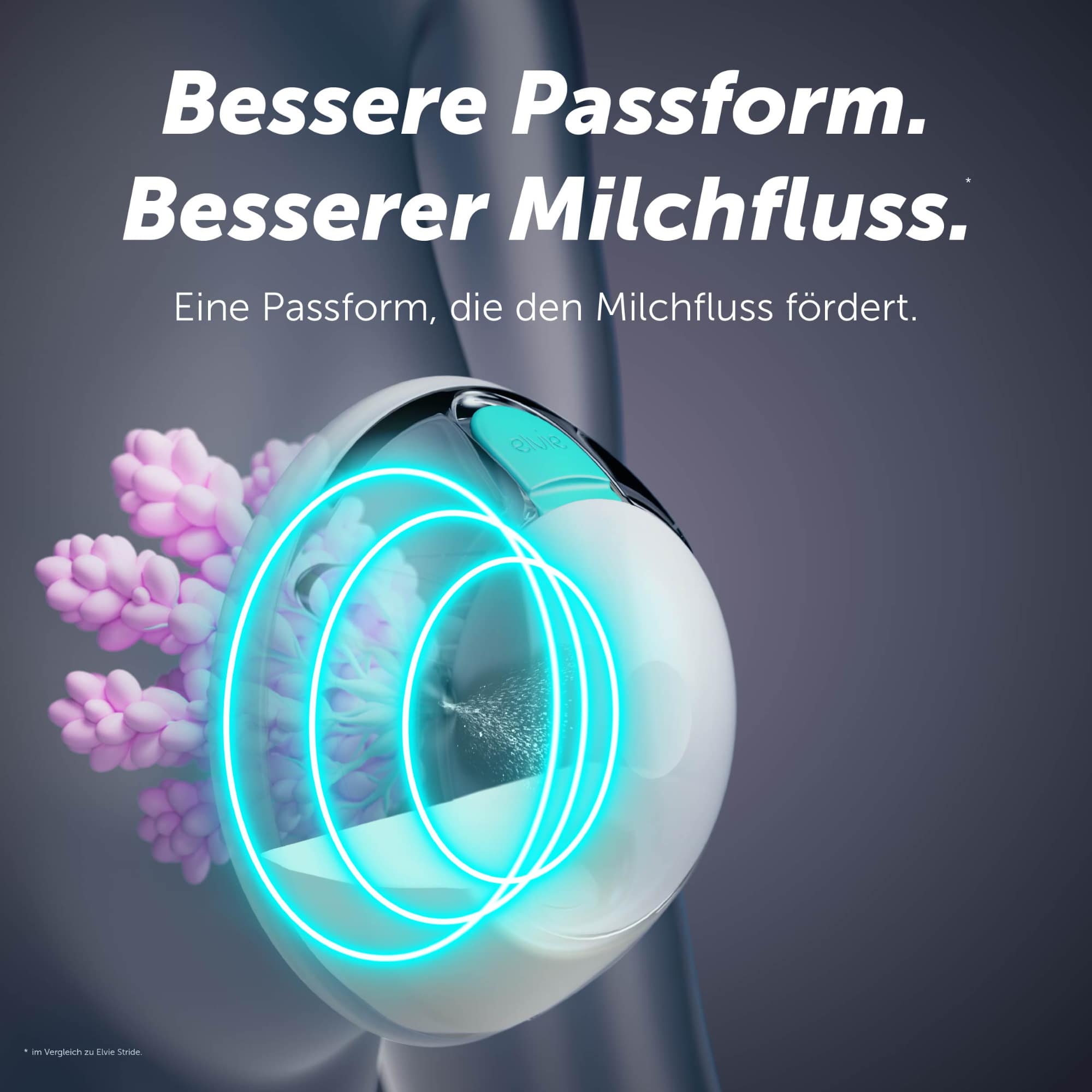Hands Free Milchpumpen, elvie, Transparent – Produktansicht