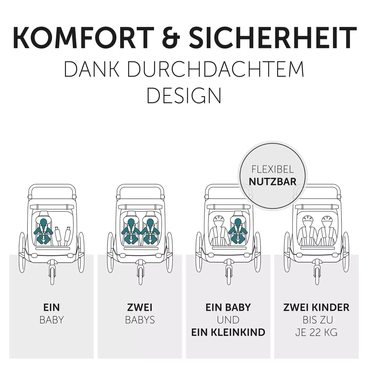 Fahrradanhänger Zubehör, hauck – Produktansicht