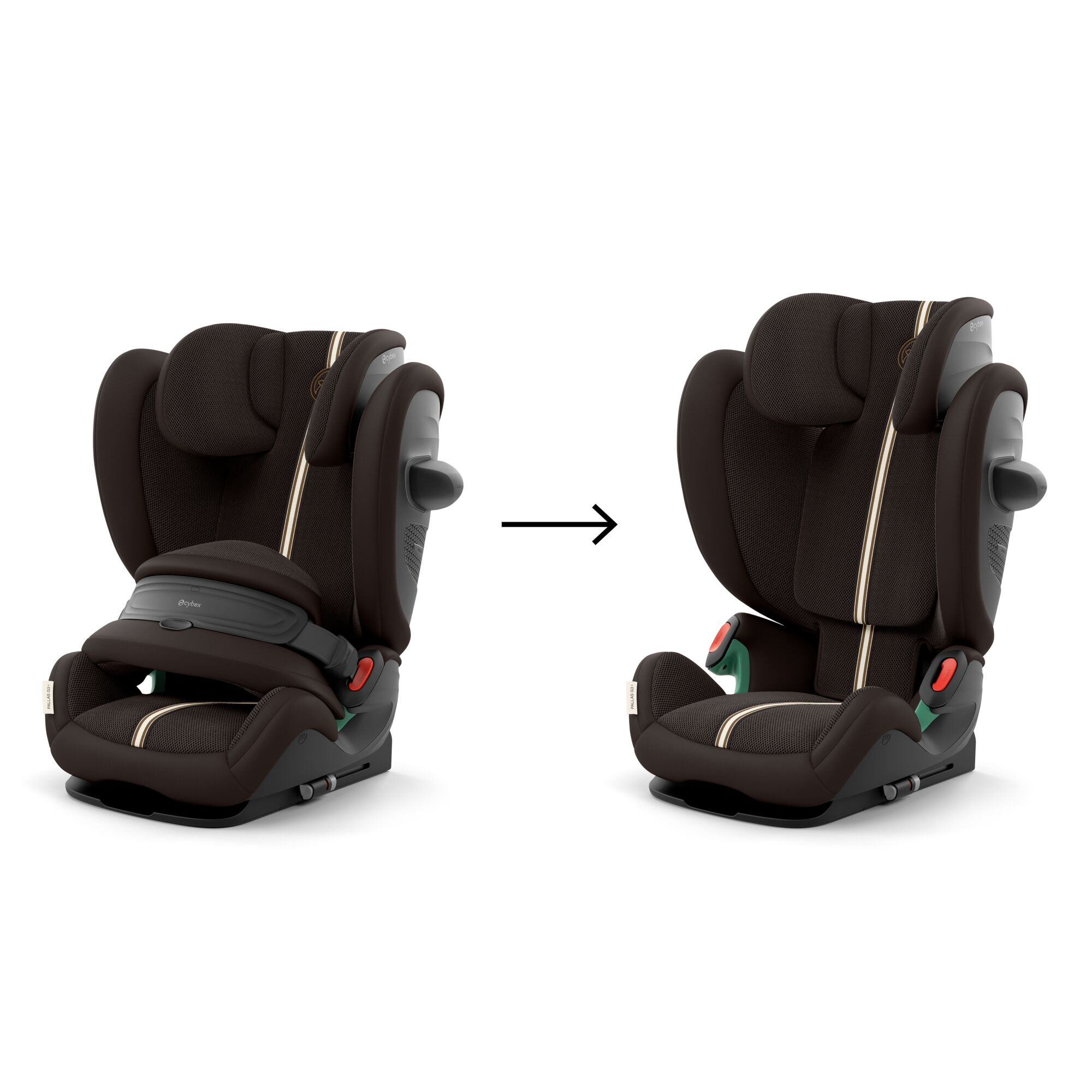 Kindersitze 9-36 kg, Gruppe 1/2/3, cybex, Braun – Produktansicht