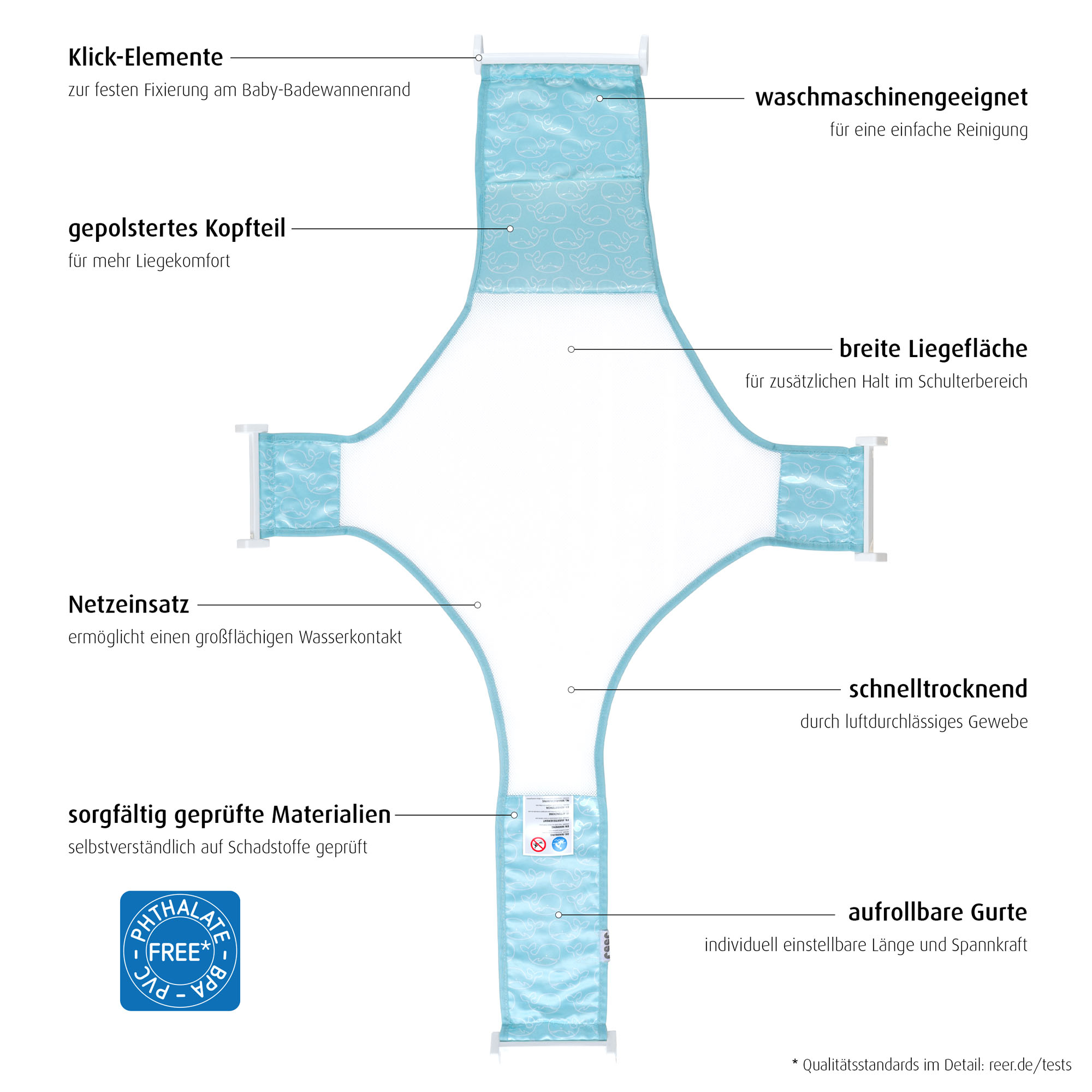 Badewannen, reer, Grau – Produktansicht