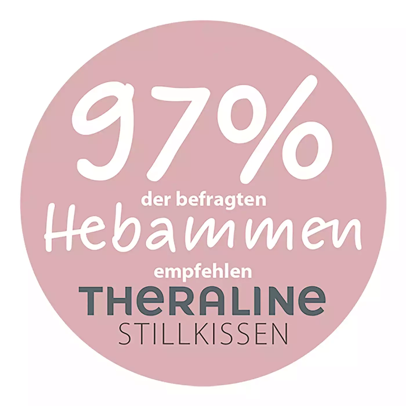 Stillkissen, THERALINE – Produktansicht