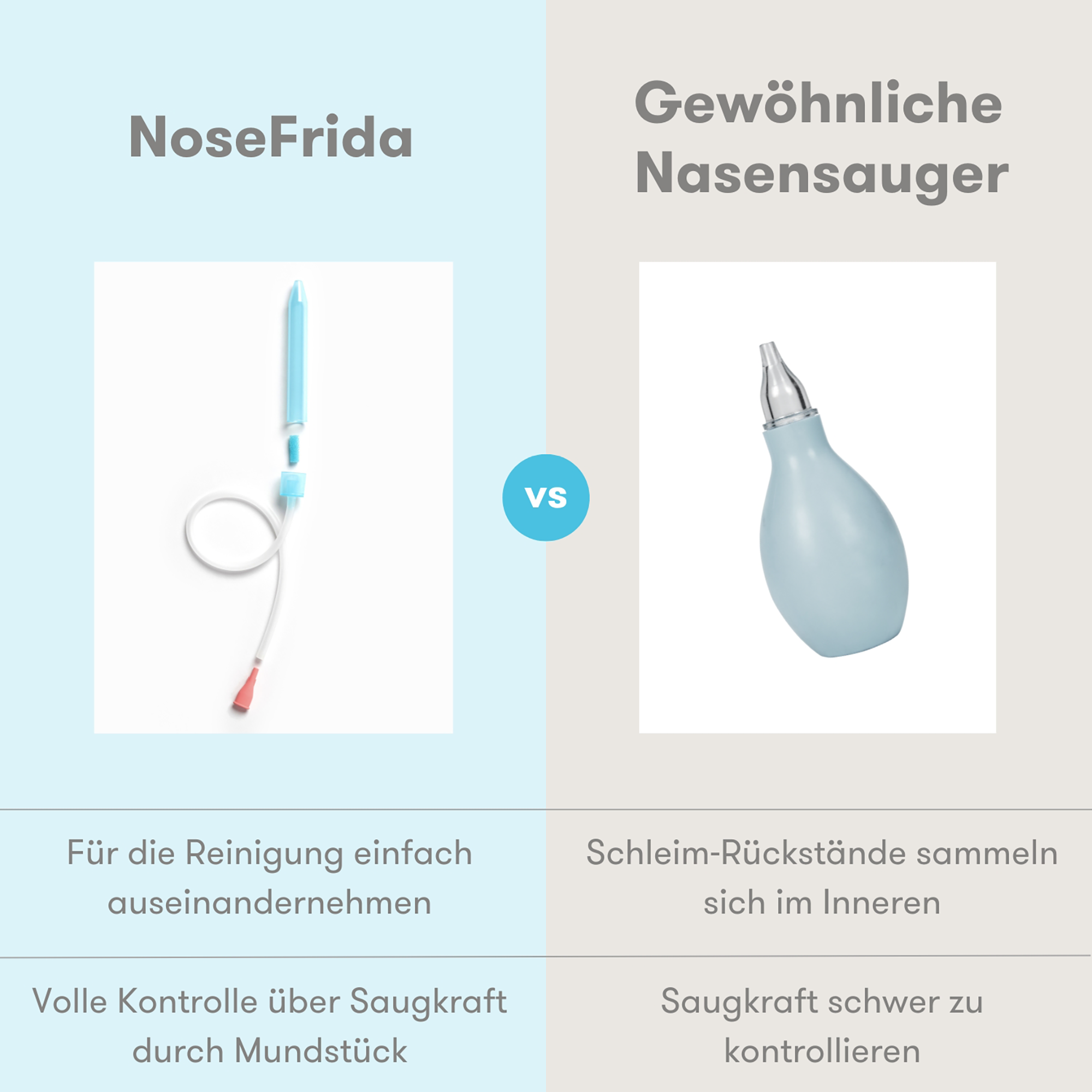 Nasensauger, Frida baby, Transparent – Produktansicht