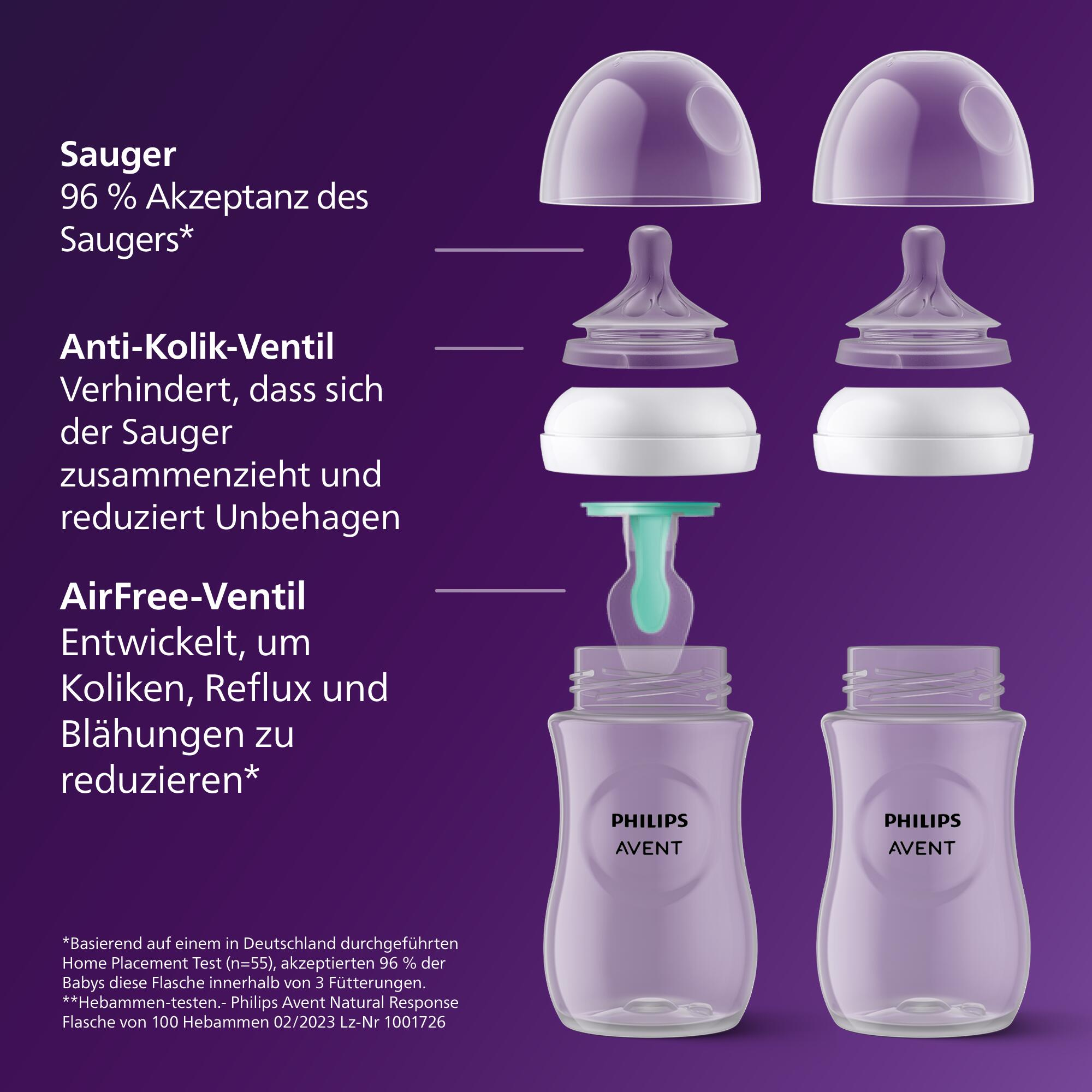 Babyfläschchen, PHILIPS AVENT, Transparent – Produktansicht