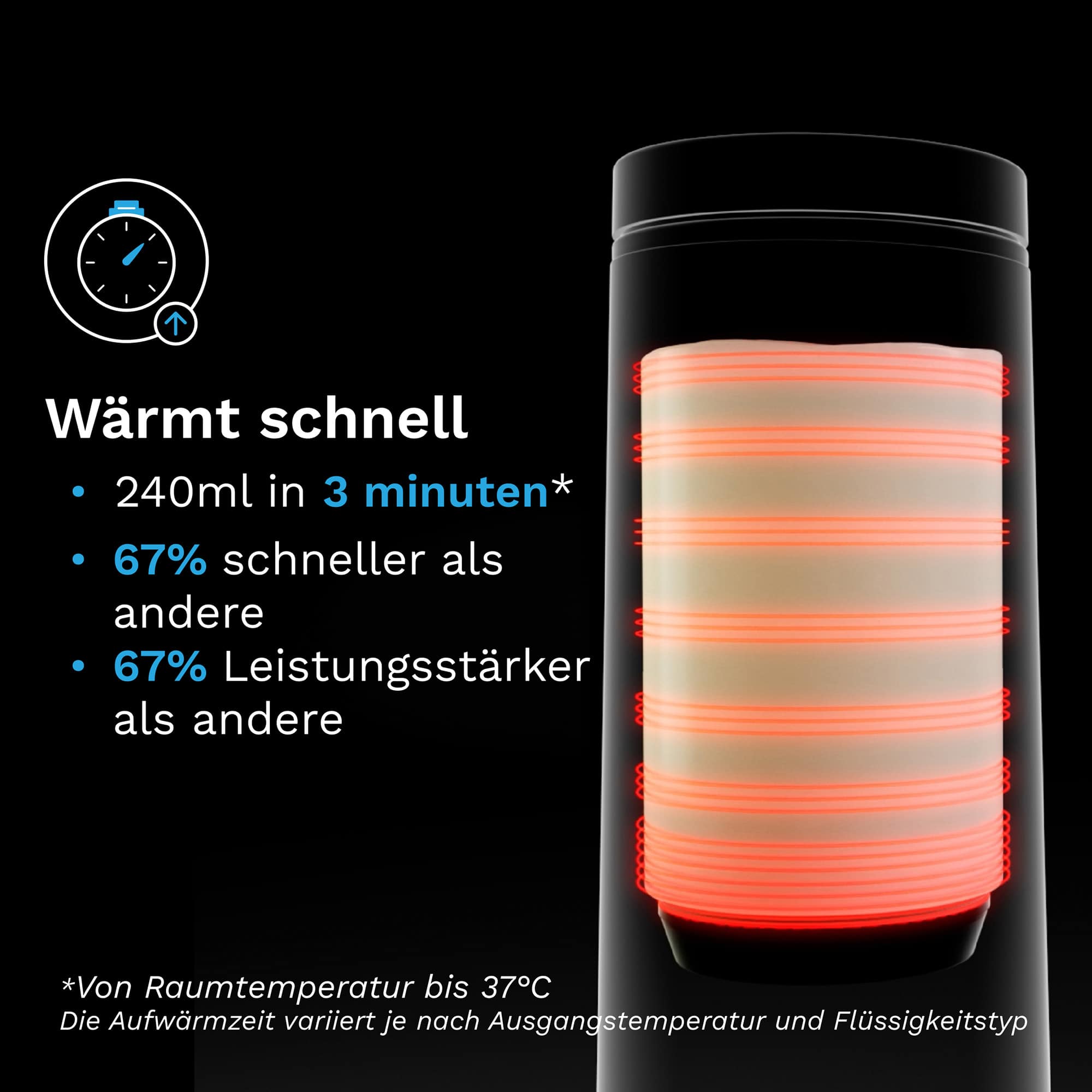 Babykostwärmer, babybrezza, Schwarz – Besonderheit: superschnelles Erwärmen in Minuten: Erwärmt bis zu 240 ml Wasser, Muttermilch oder Säuglingsnahrung in etwa 3 Minuten