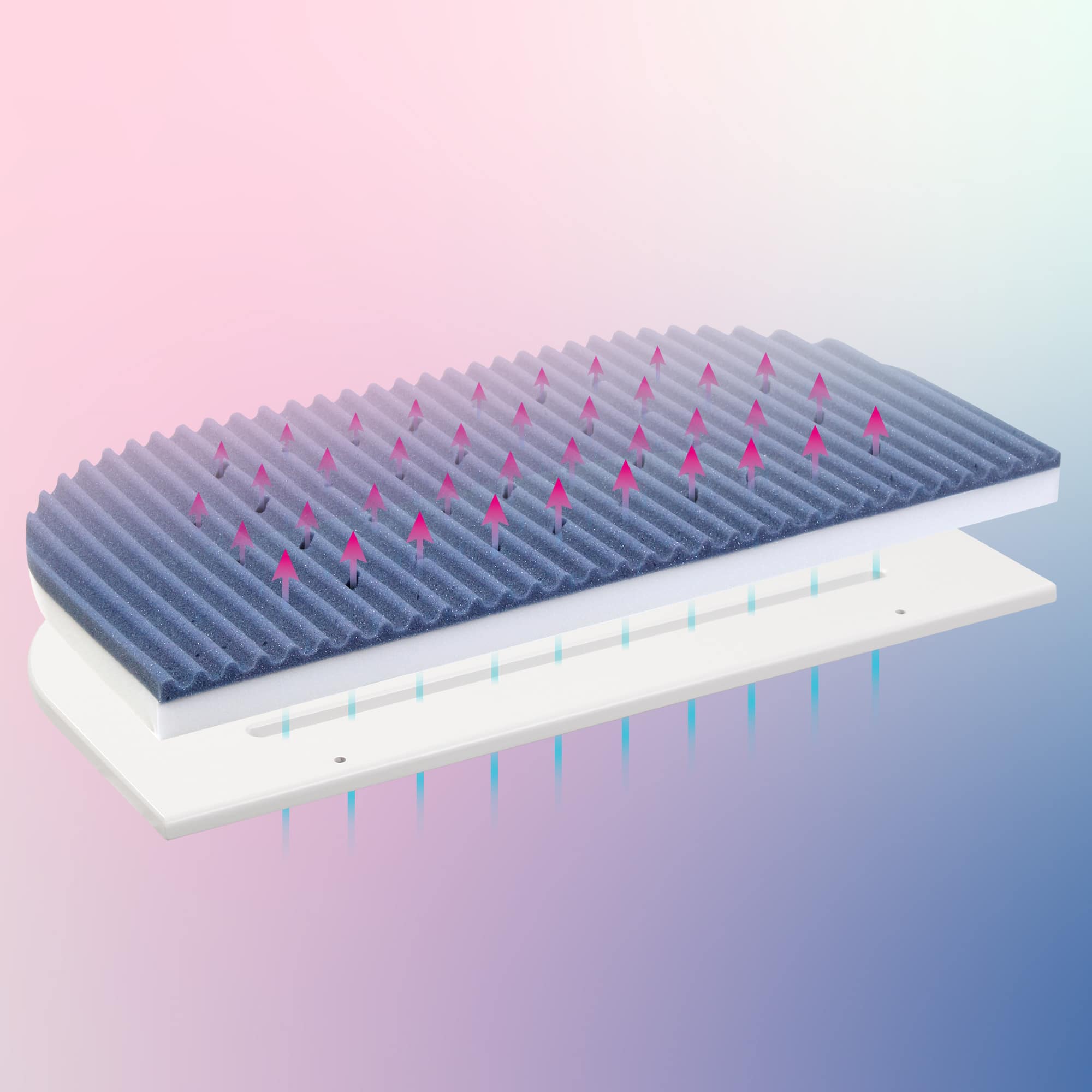 Matratzen für Beistellbetten, tobi, Blau – Produktansicht