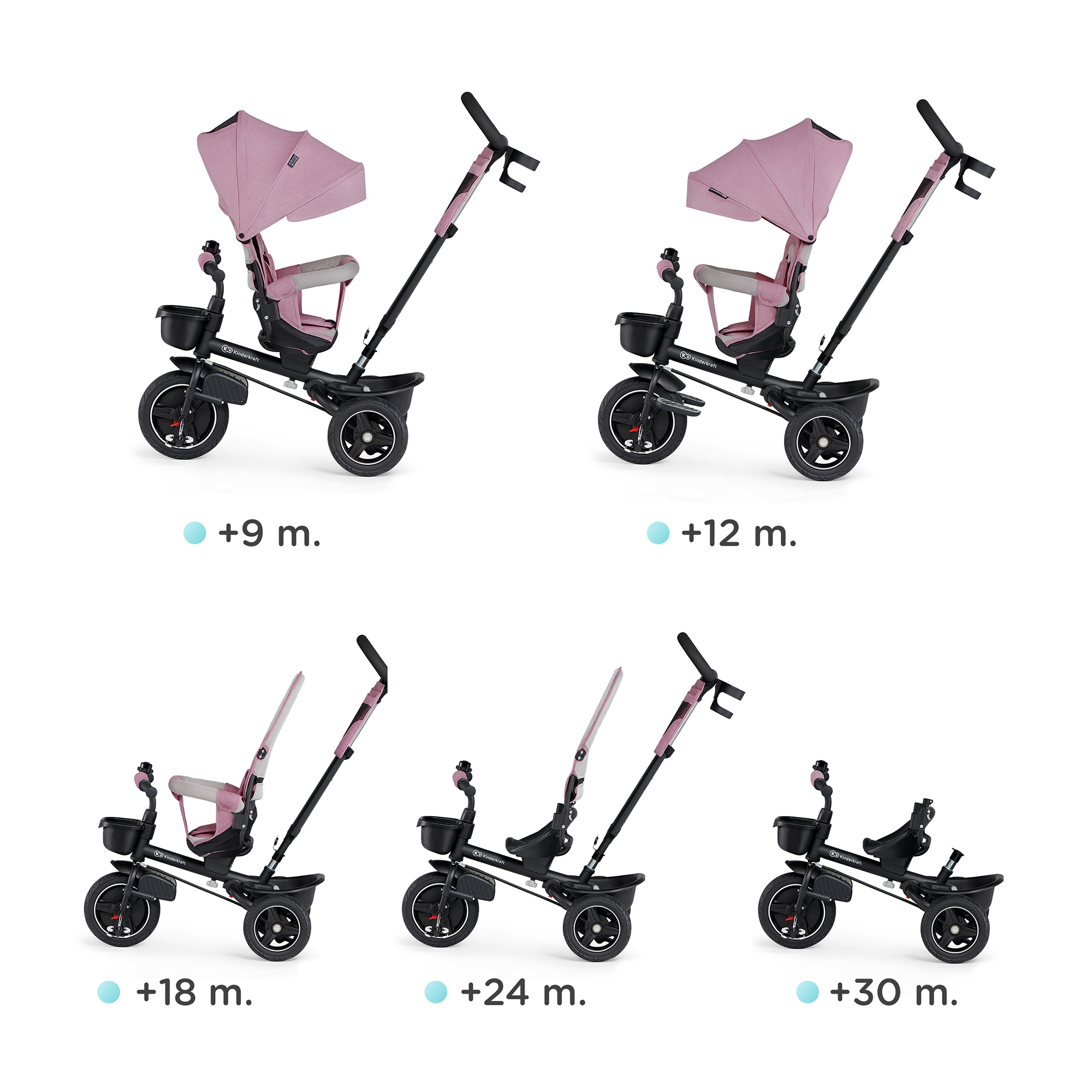 Dreiräder, Kinderkraft, Pink – Produktansicht