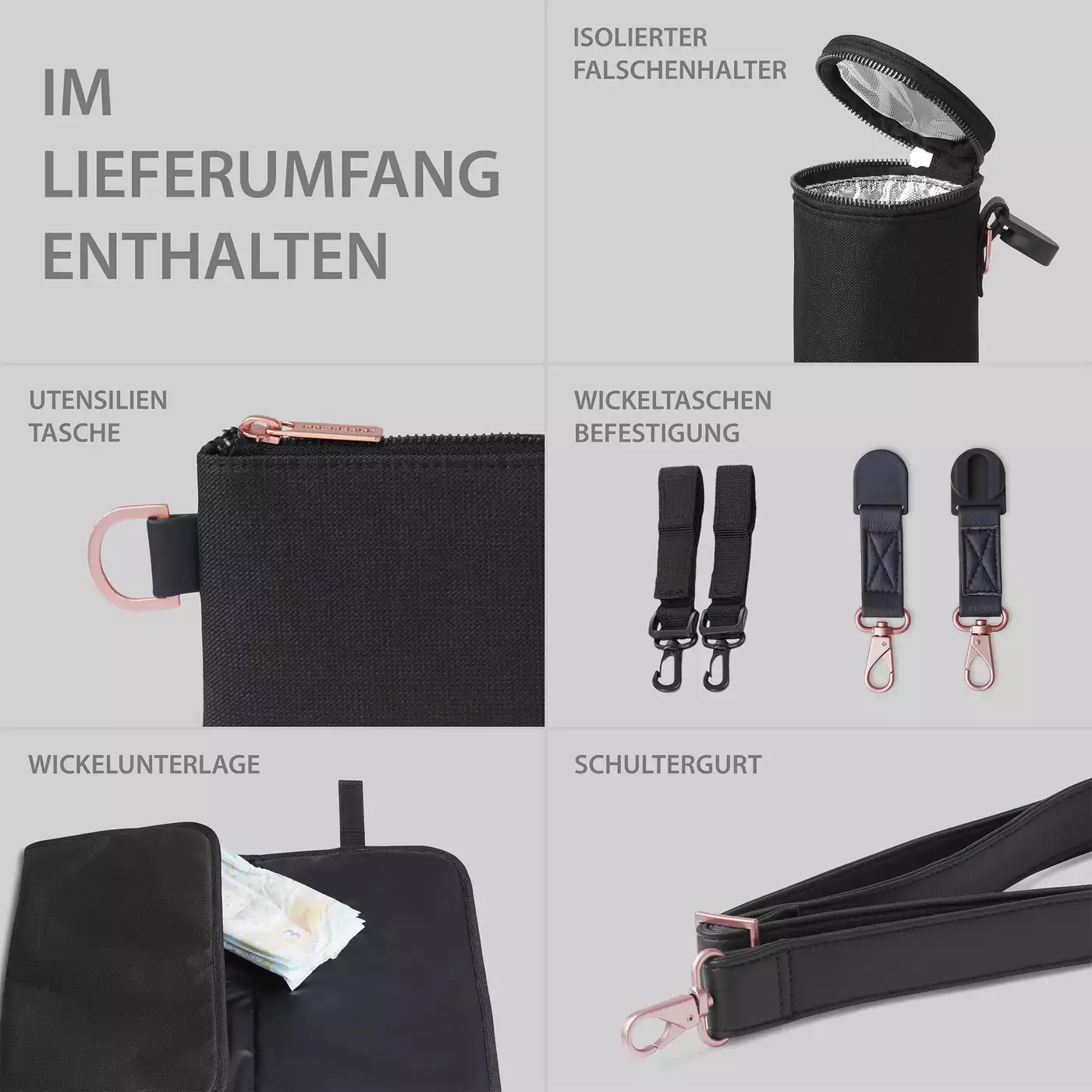 Wickeltaschen, ABC DESIGN – Produktansicht