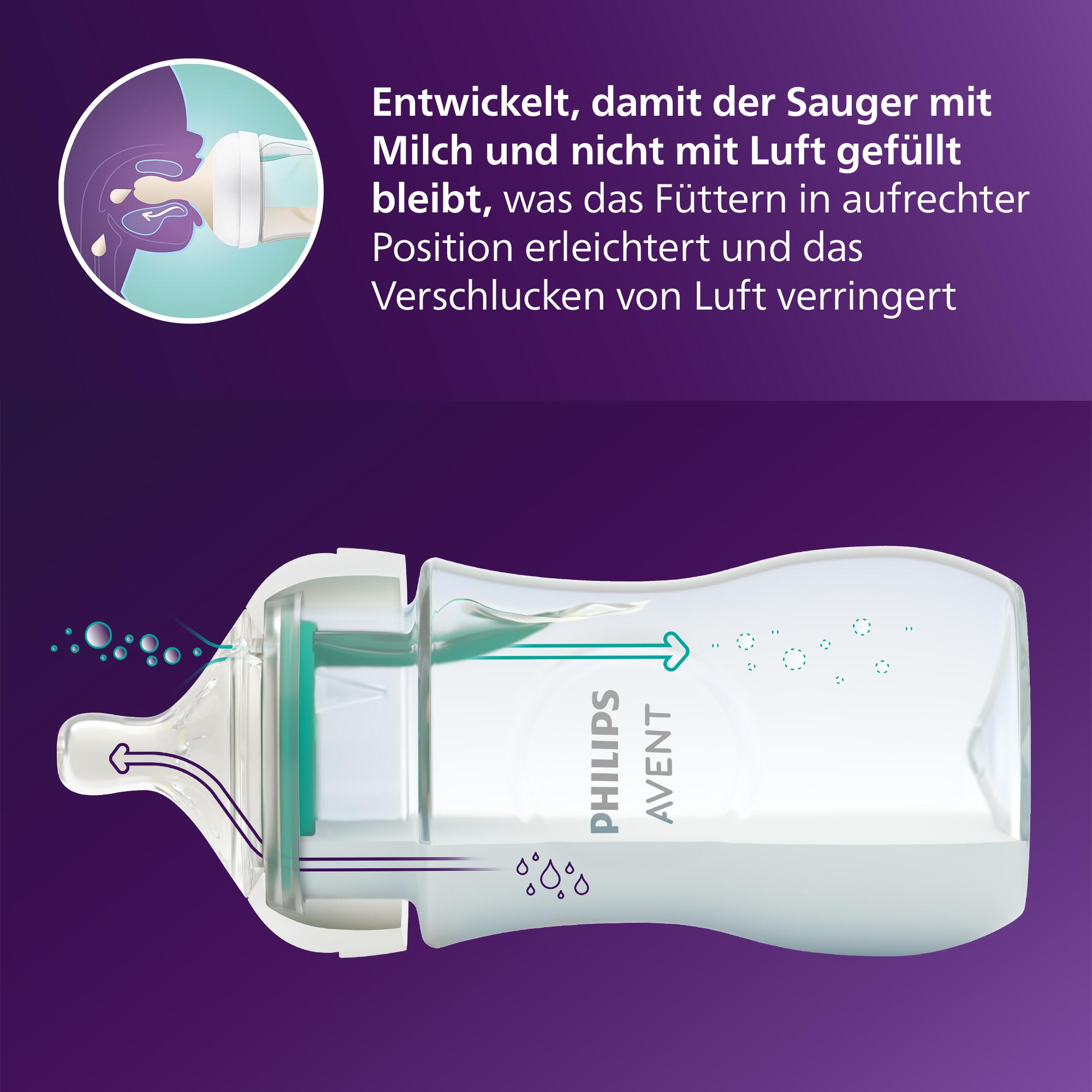 Babyfläschchen, PHILIPS AVENT, Transparent – Produktansicht