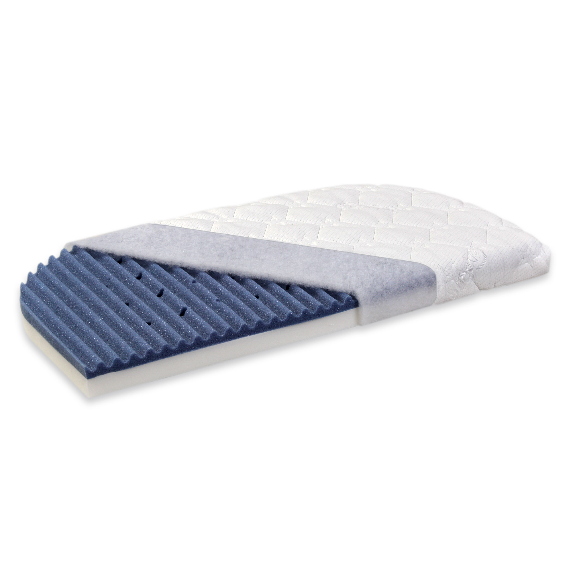 Matratzen für Beistellbetten, tobi, Blau – Besonderheit: Gelkomfortschaum AngelFlex® sorgt für optimale Balance aus Druckentlastung, Stützung und Temperaturausgleich